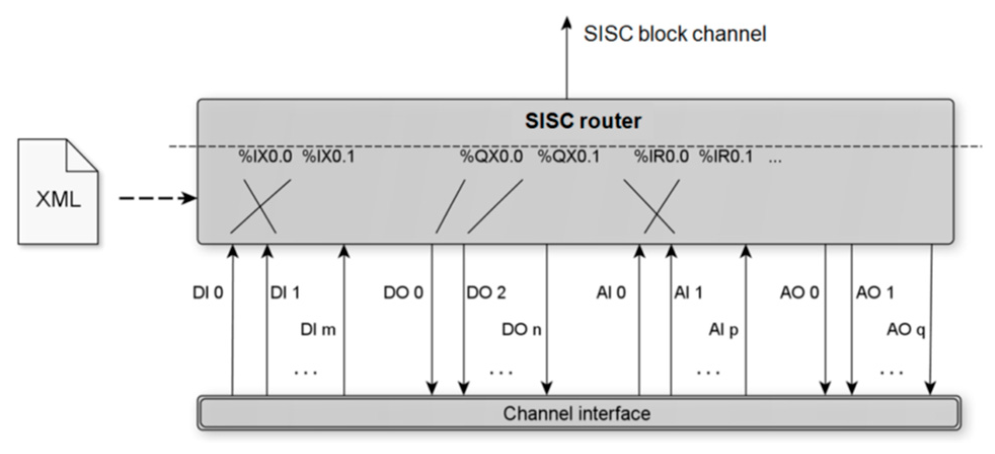 Applsci 09 03815 g008