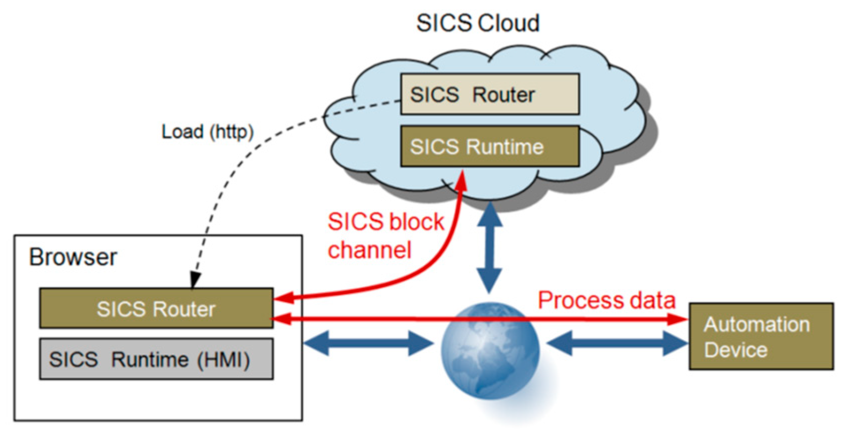 Applsci 09 03815 g009