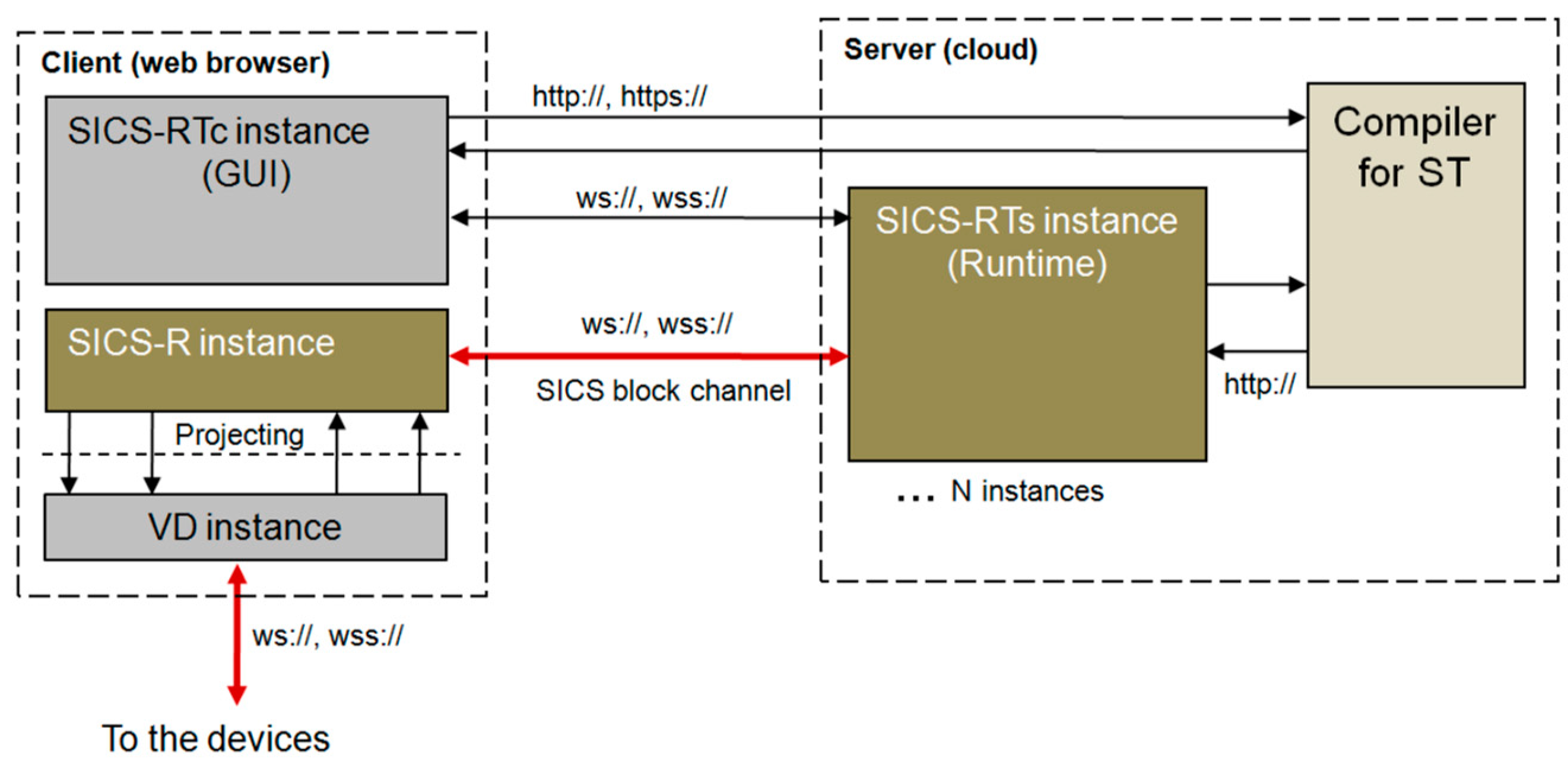 Applsci 09 03815 g010