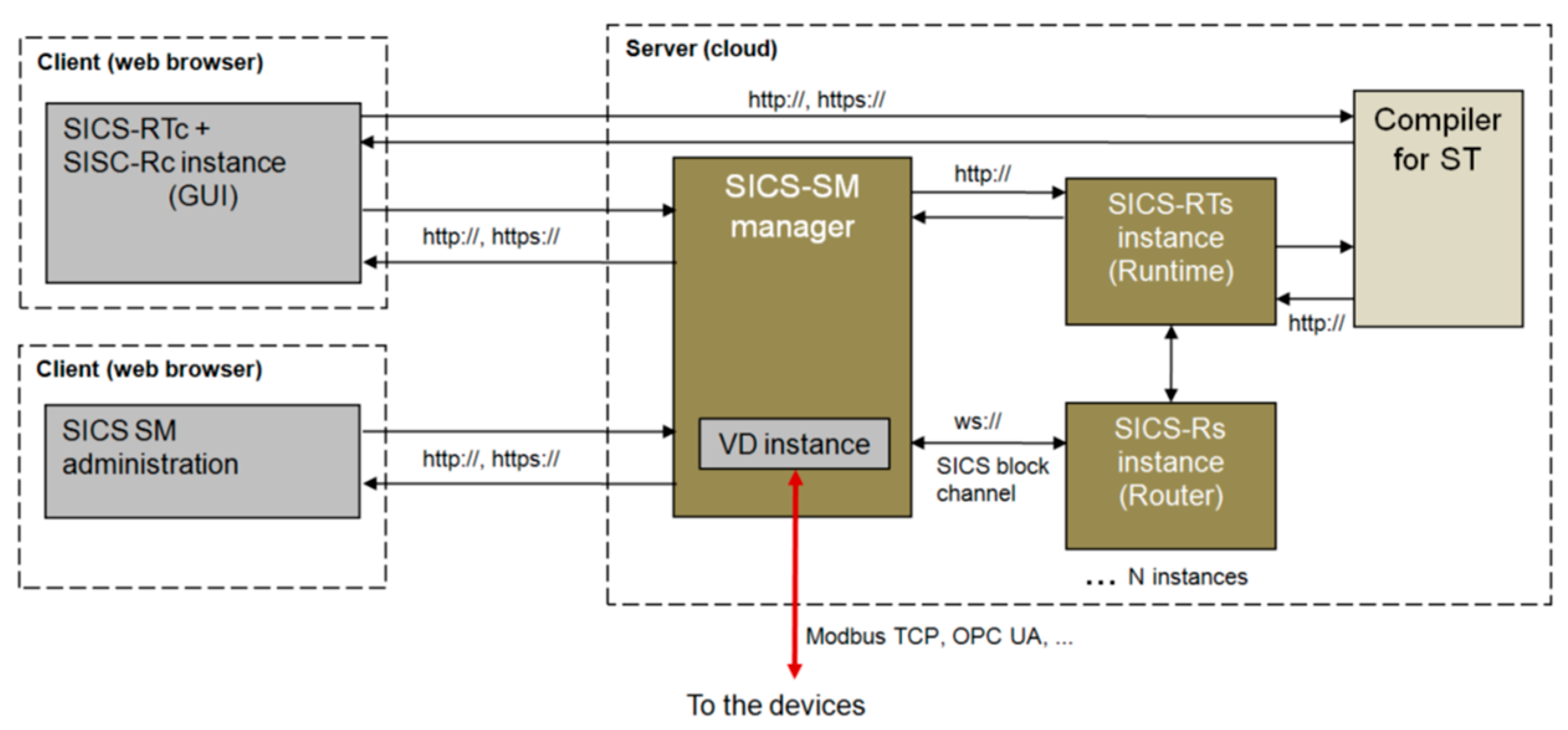 Applsci 09 03815 g012
