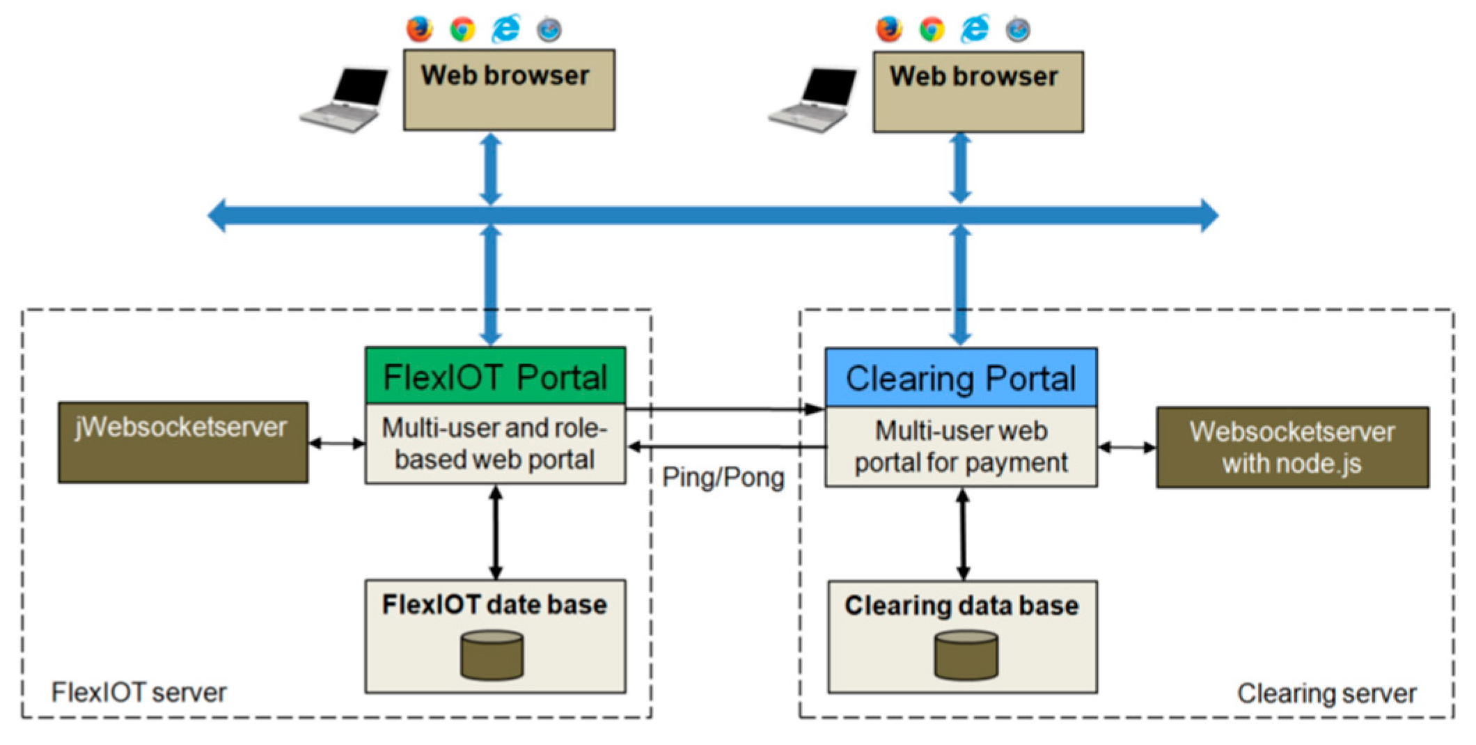 Applsci 09 03815 g013
