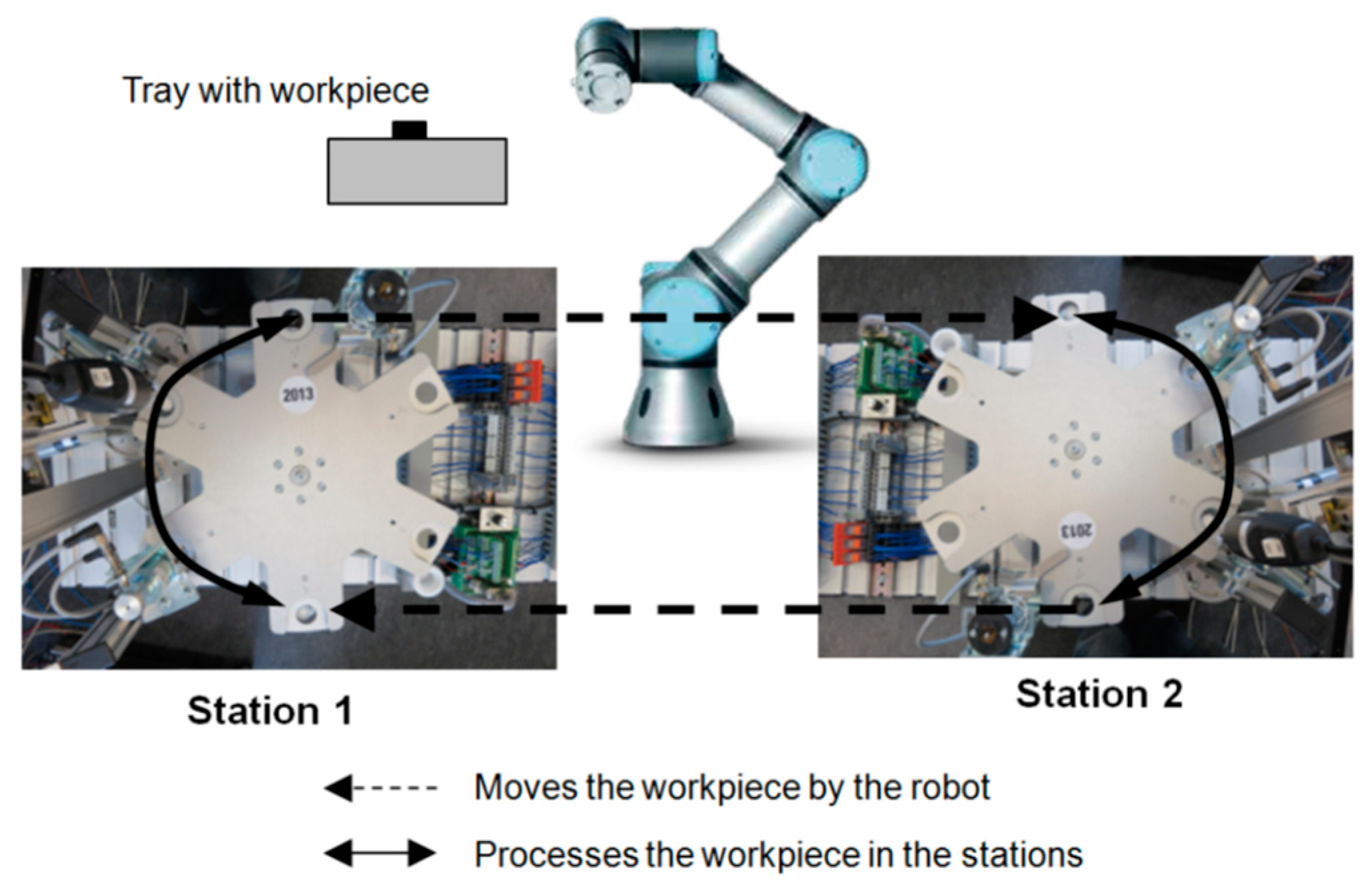 Applsci 09 03815 g016