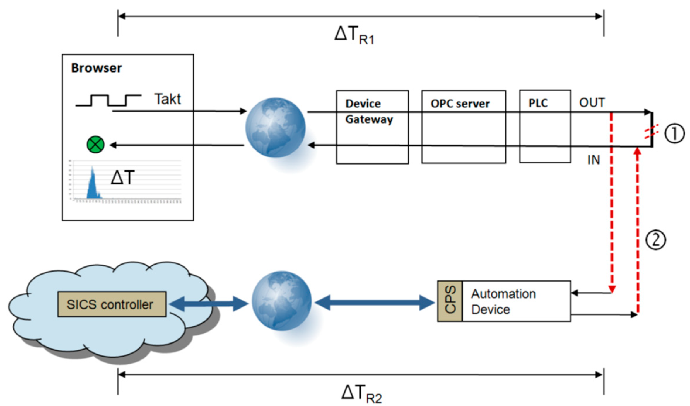 Applsci 09 03815 g017