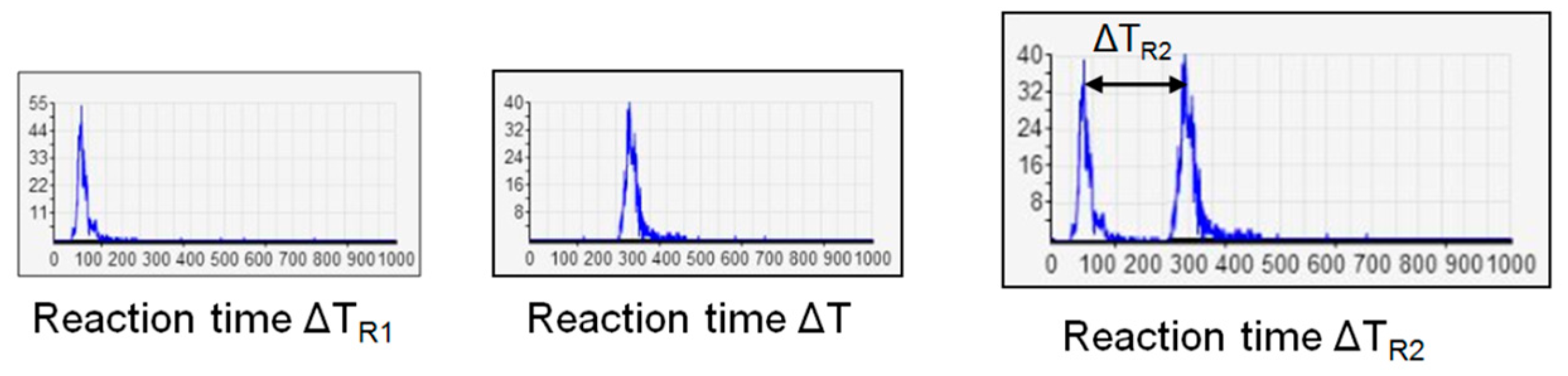 Applsci 09 03815 g018