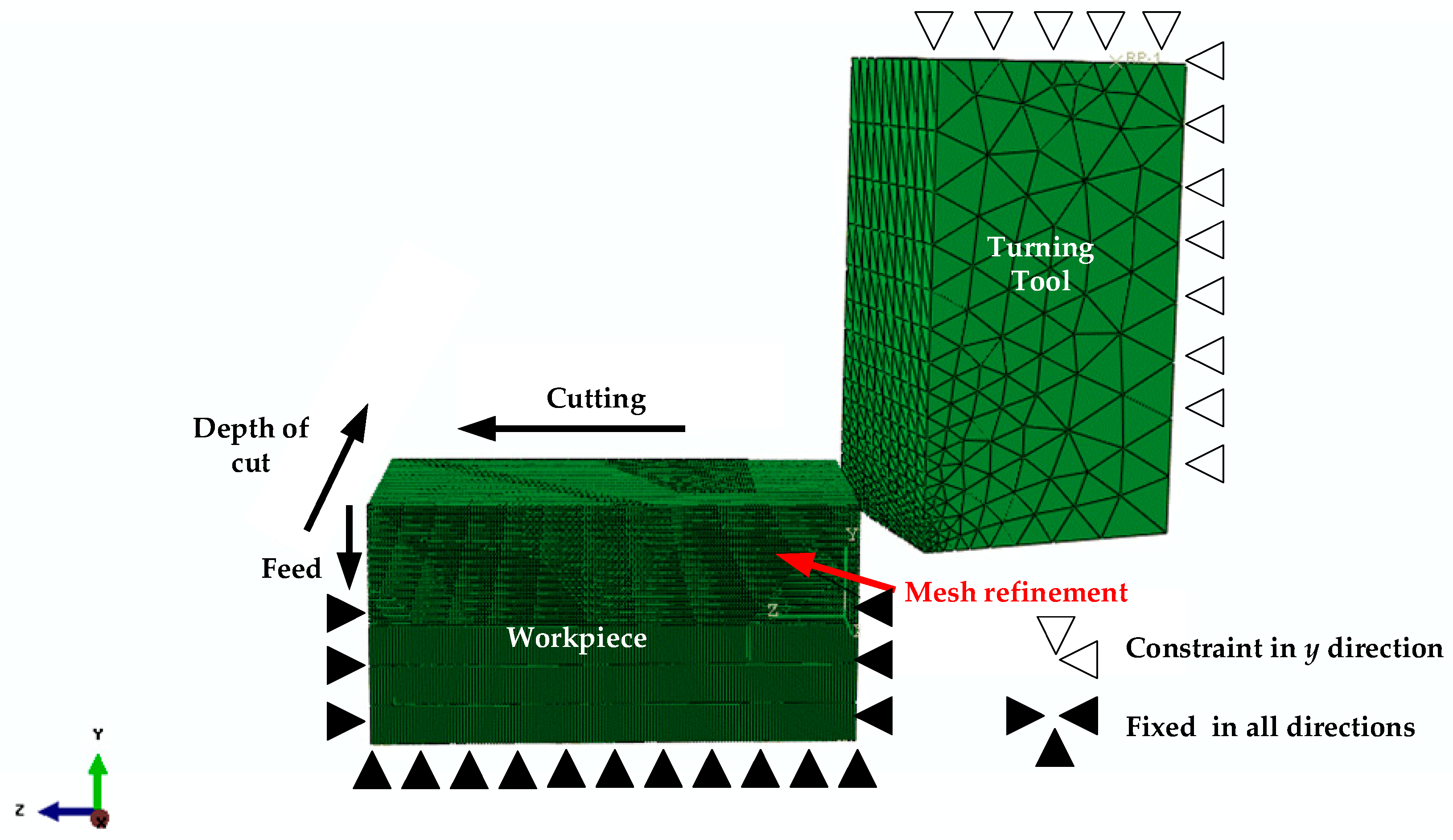 Applsci 09 03817 g001 Applsci 09 03817 g001