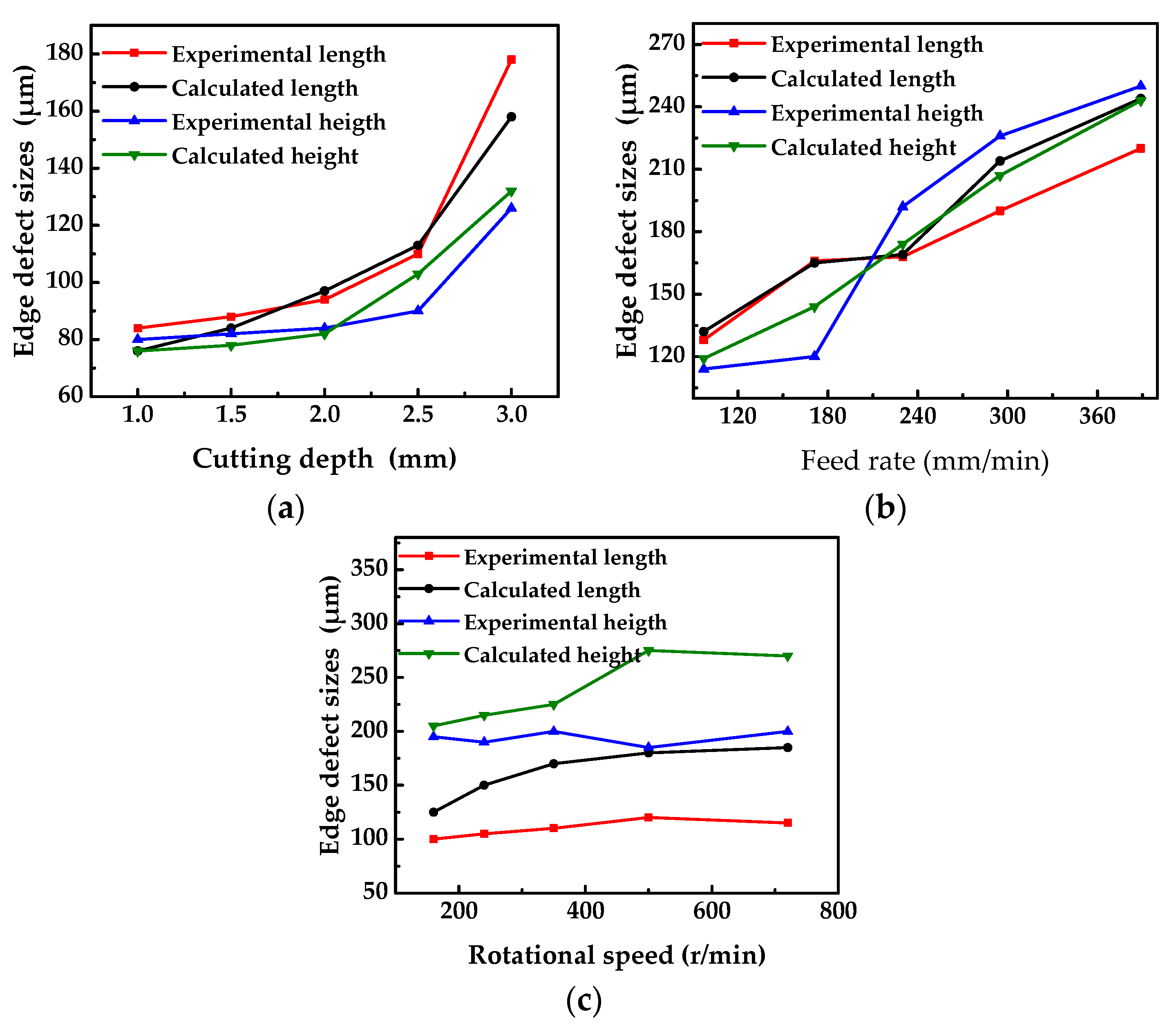 Applsci 09 03817 g006 Applsci 09 03817 g006