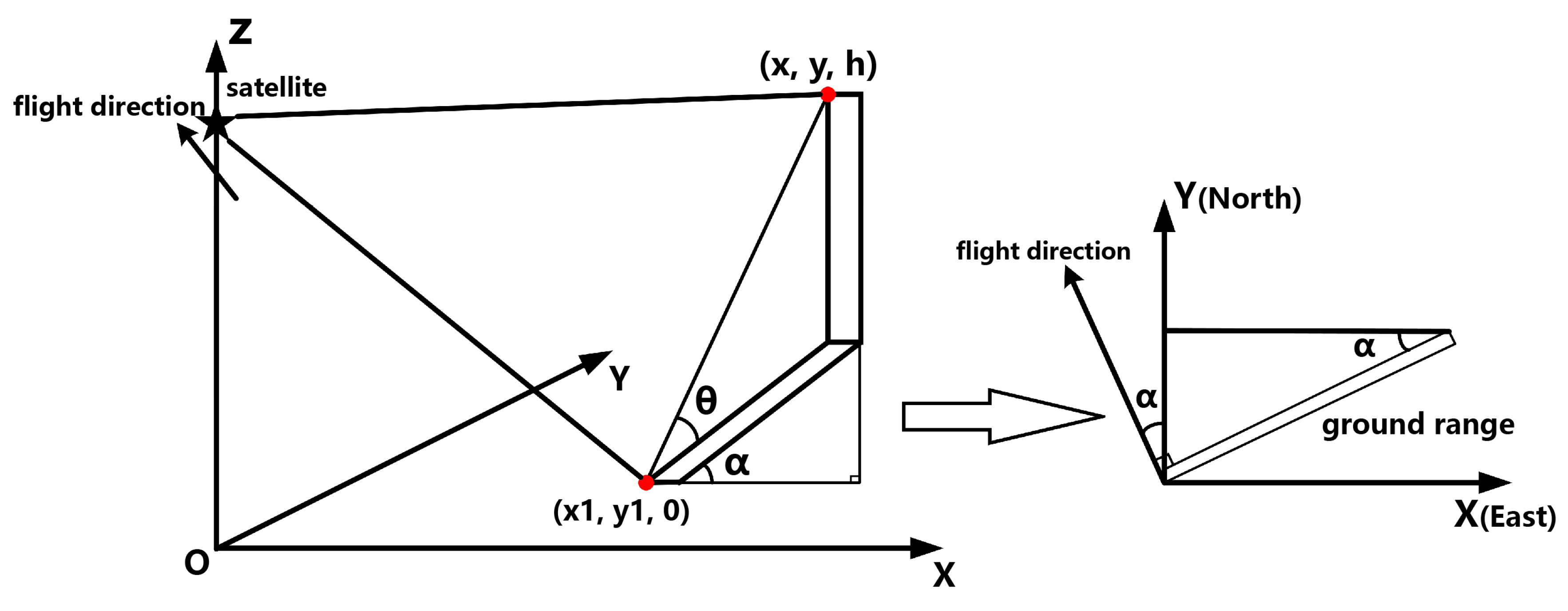 Applsci 09 03818 g002