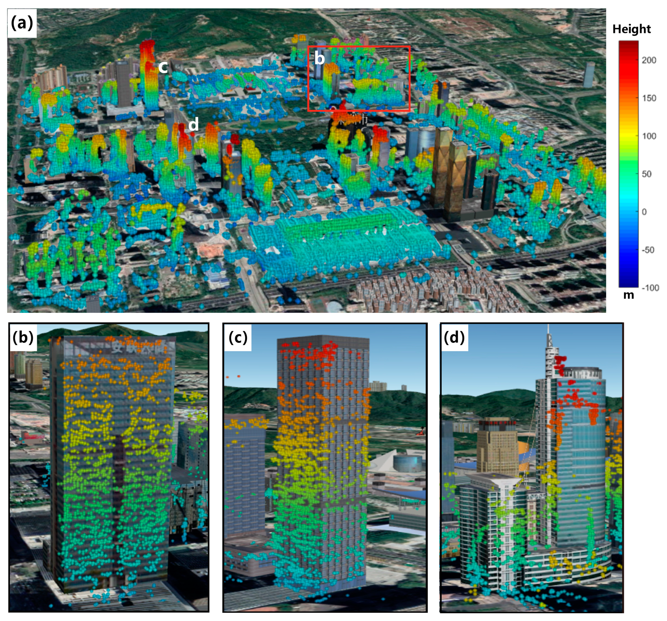Applsci 09 03818 g006