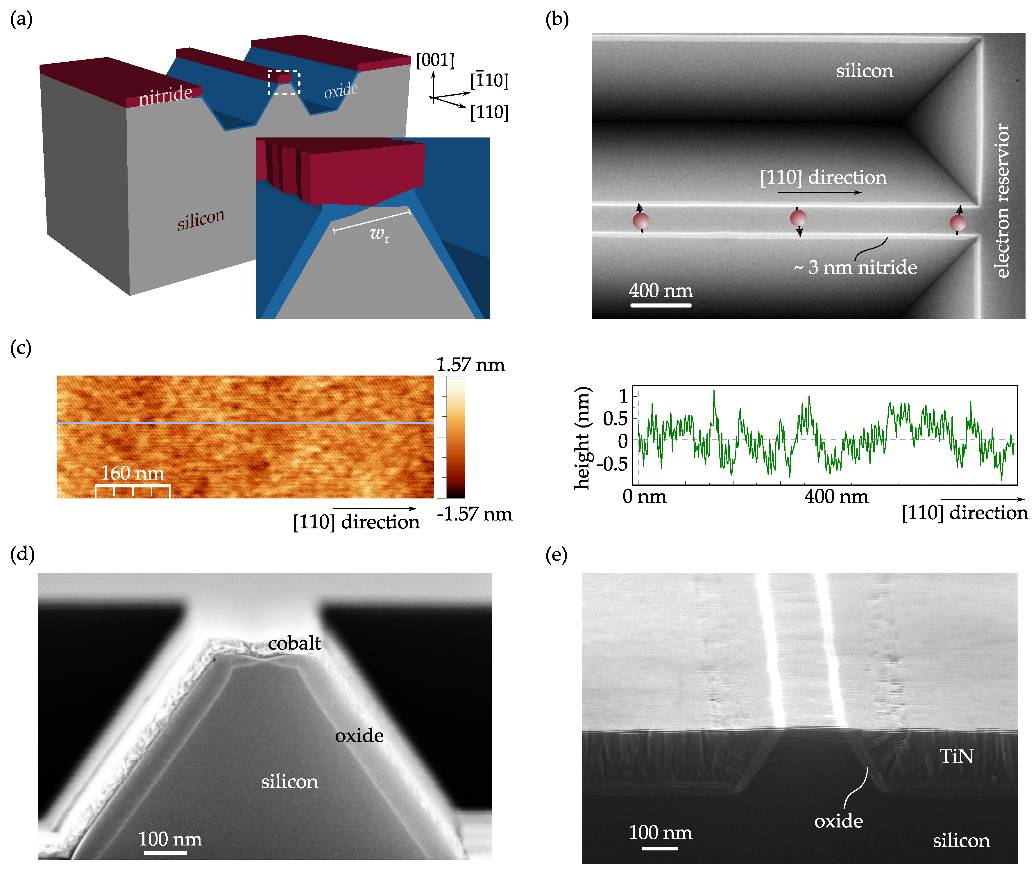 Applsci 09 03823 g003