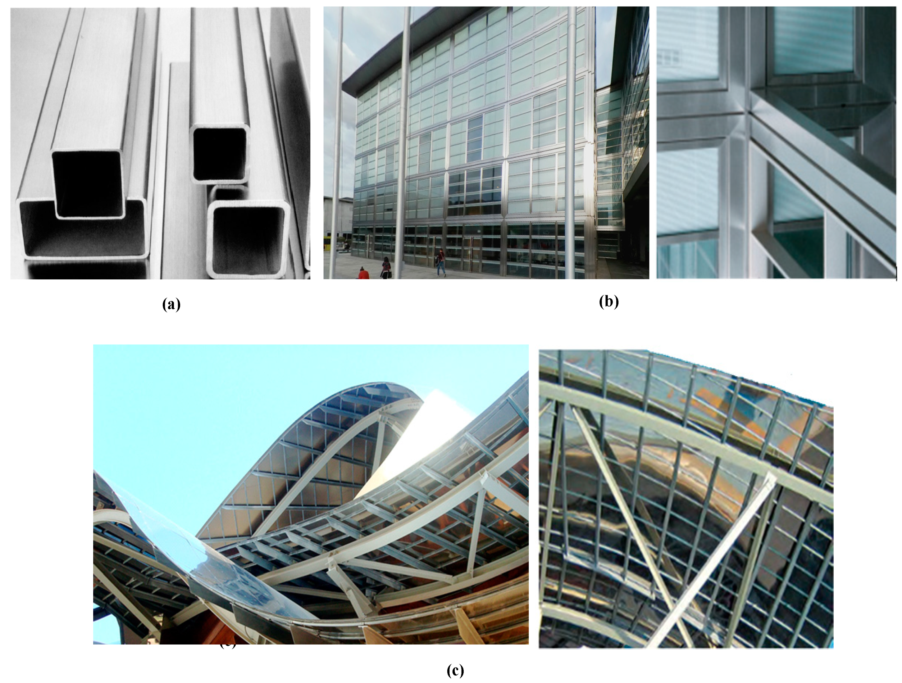 Applsci 09 03827 g002