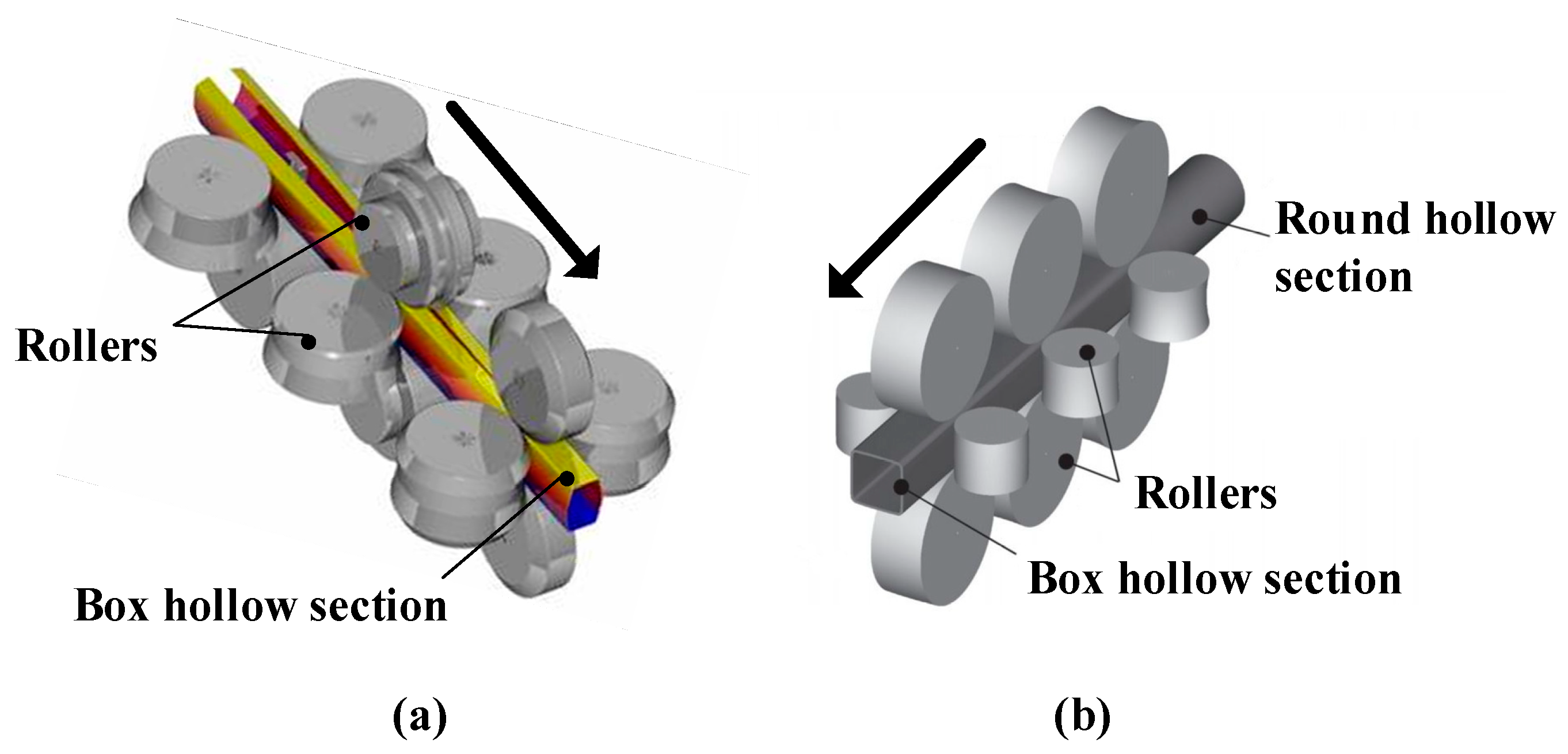 Applsci 09 03827 g003
