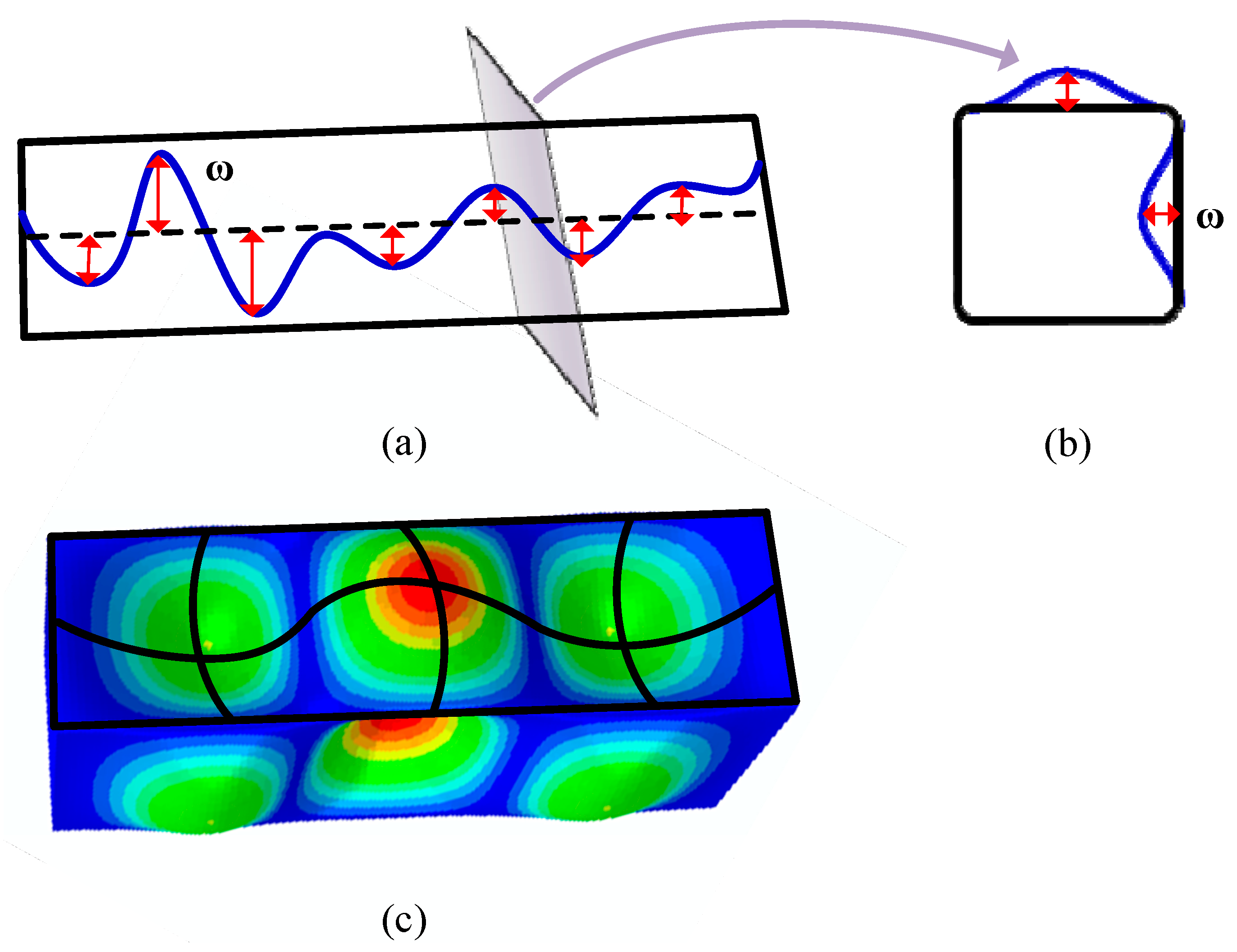 Applsci 09 03827 g004