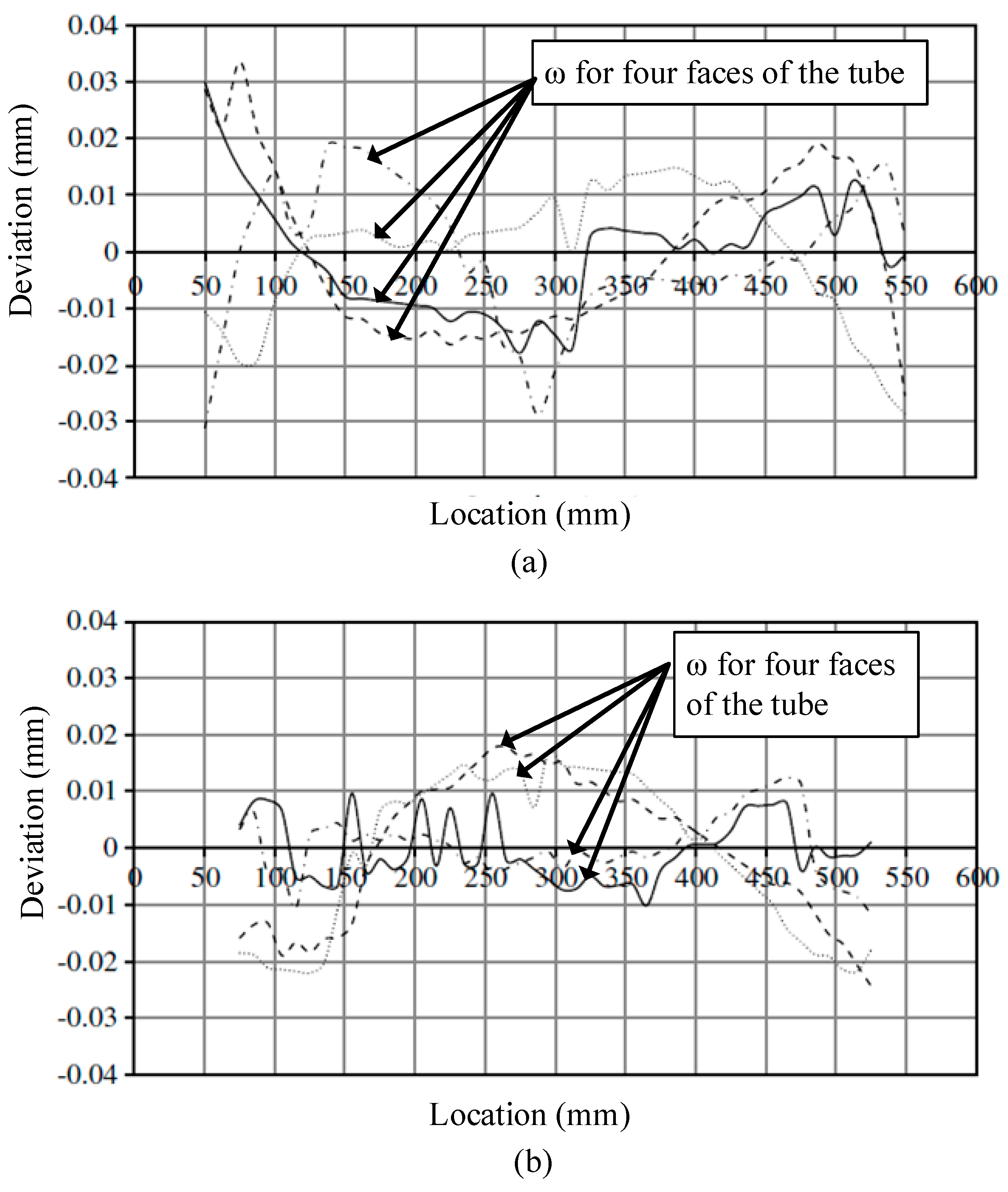 Applsci 09 03827 g005