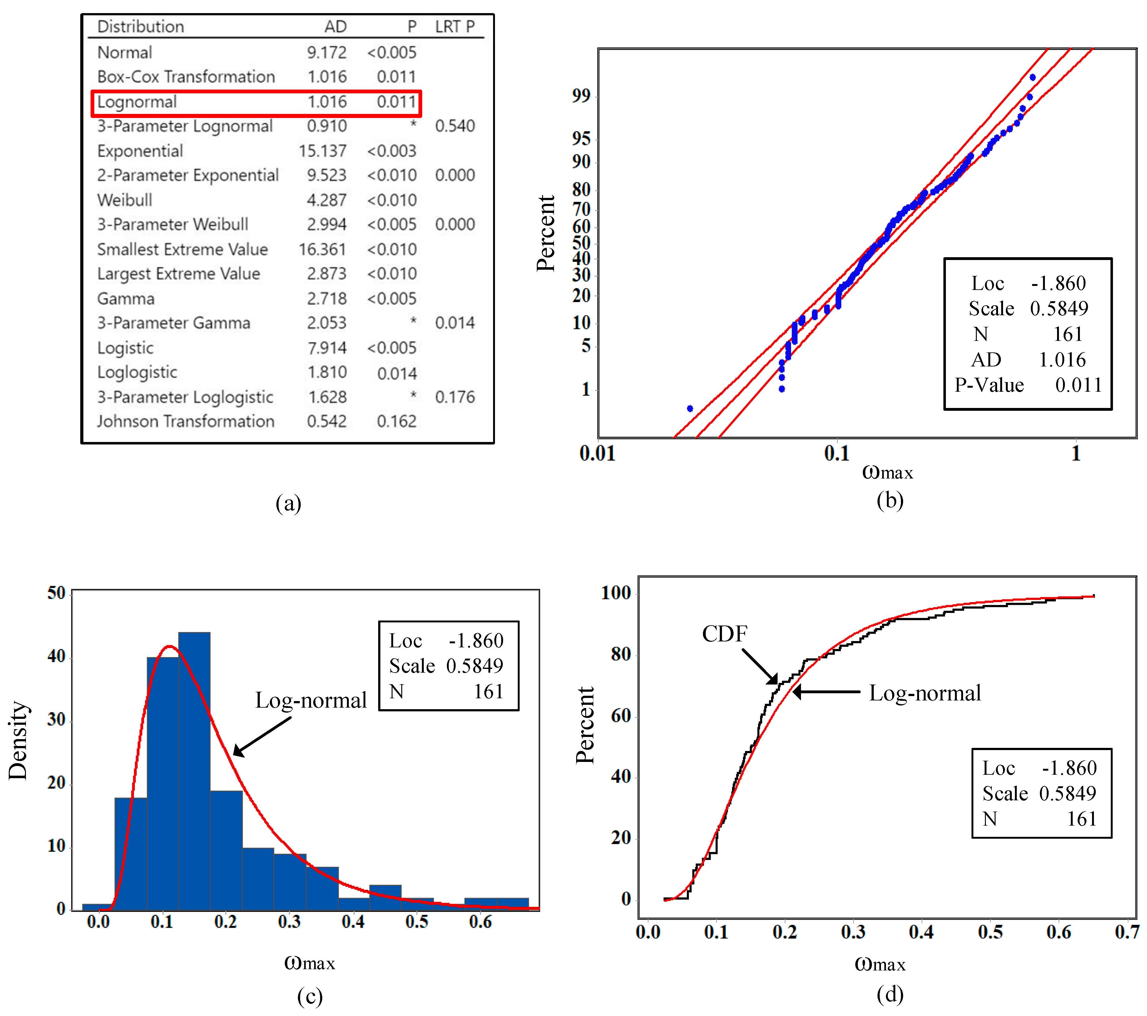 Applsci 09 03827 g006