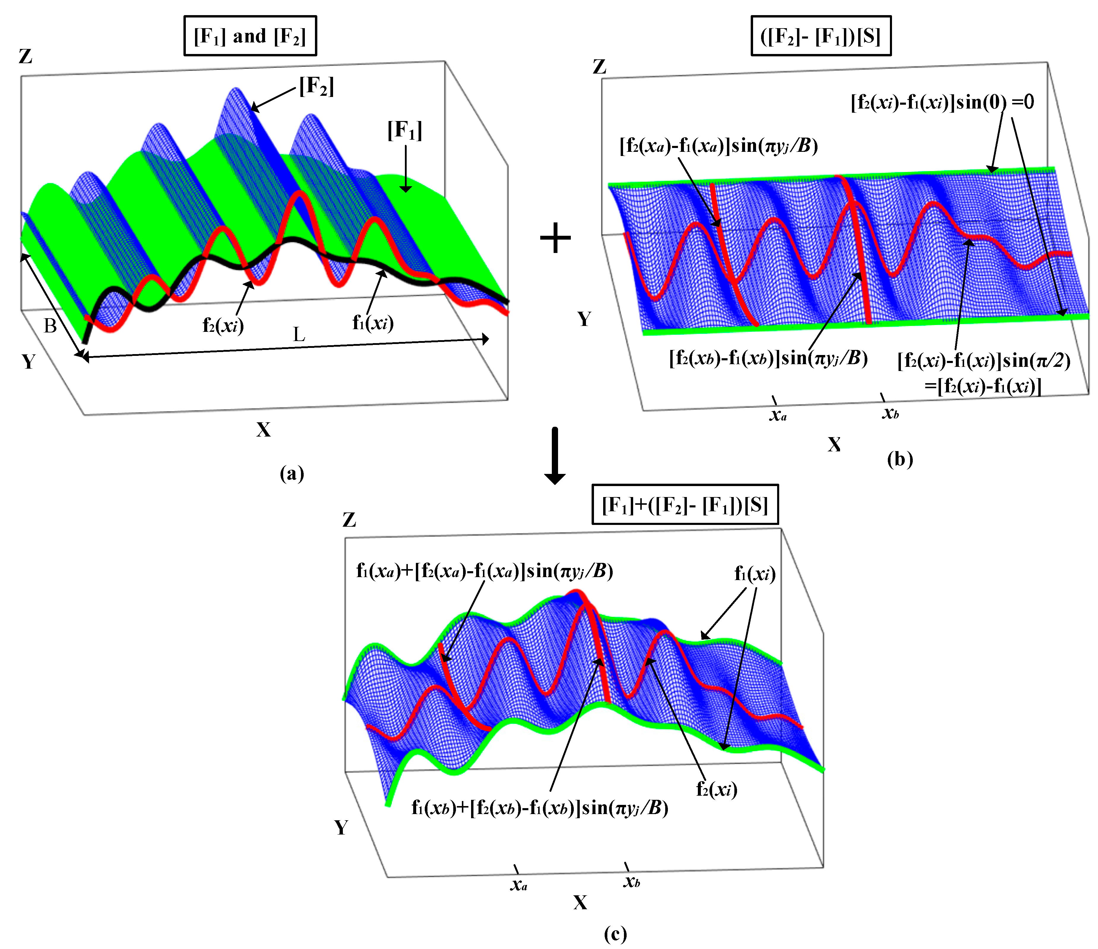 Applsci 09 03827 g007