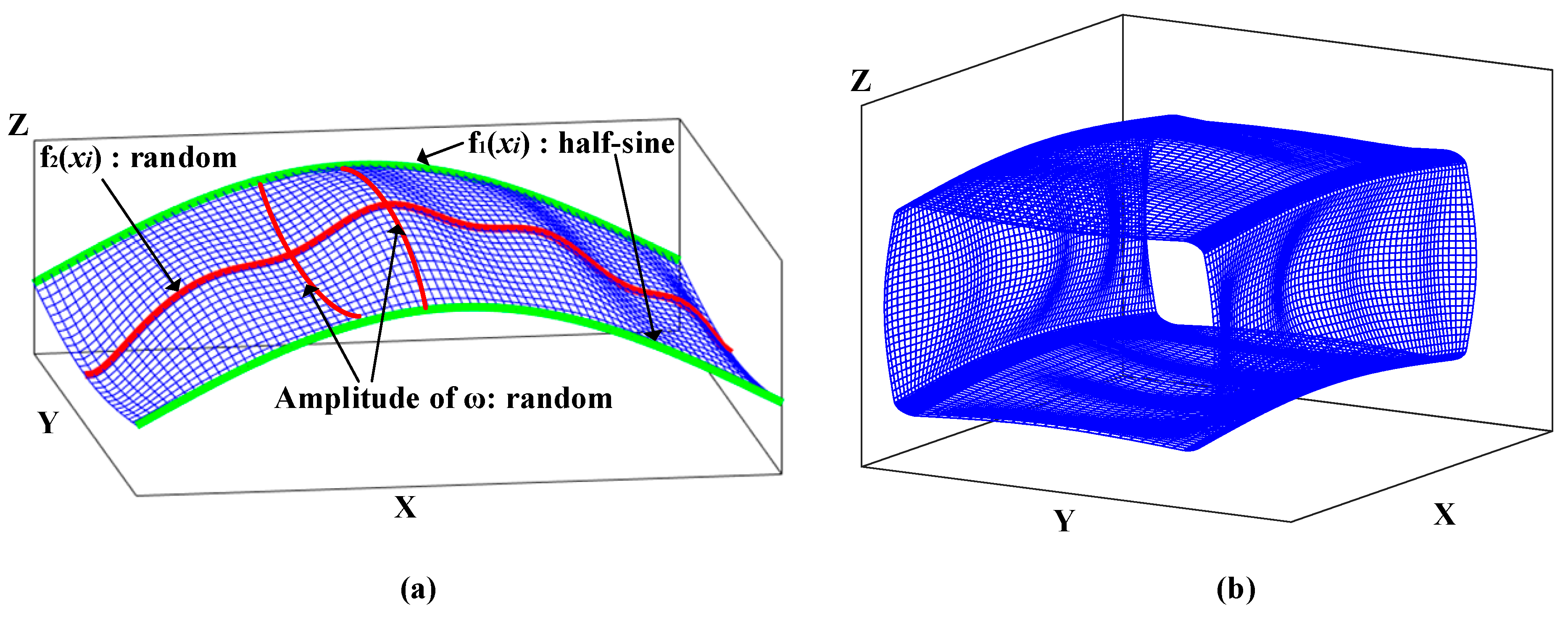 Applsci 09 03827 g008