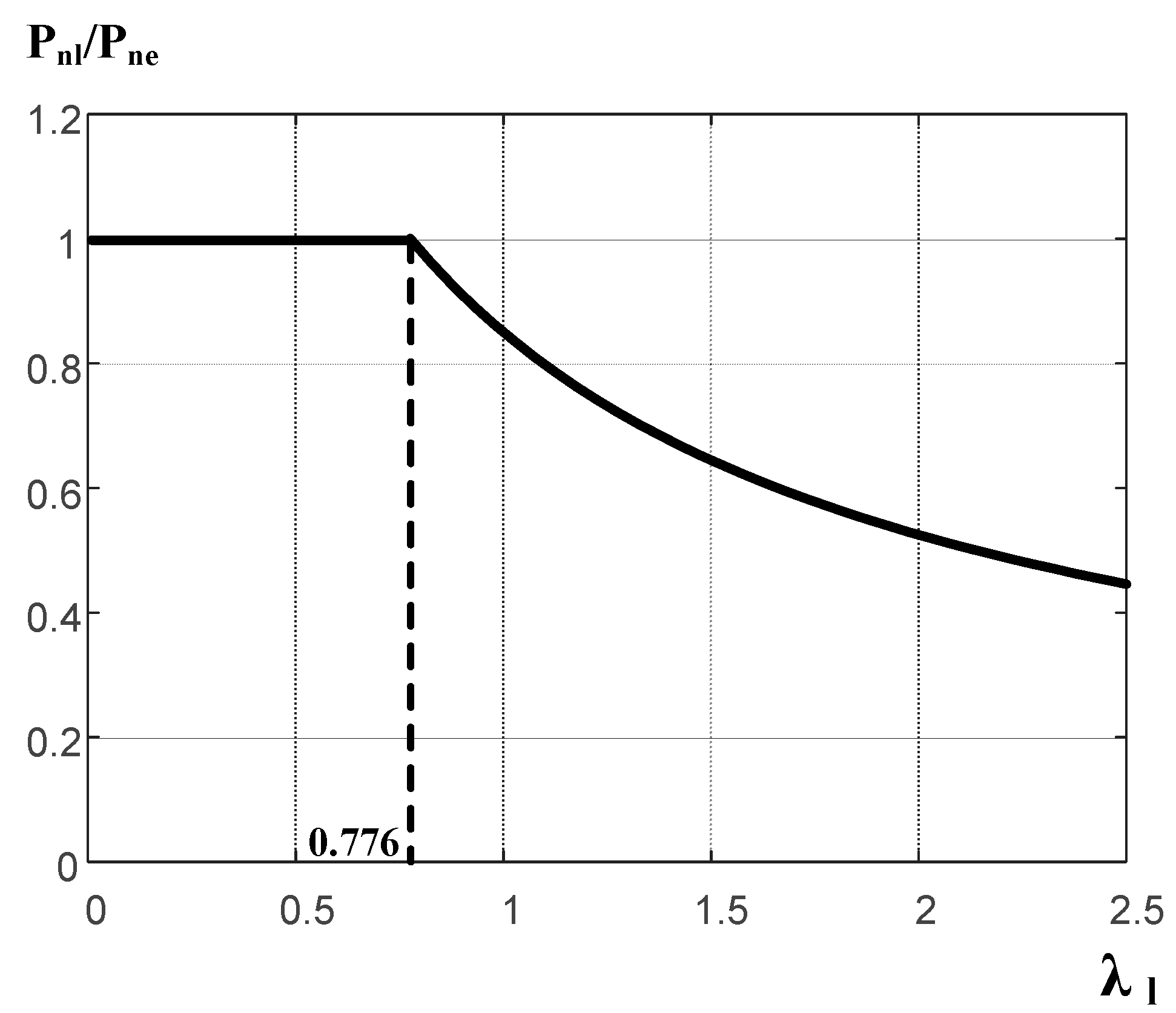 Applsci 09 03827 g009