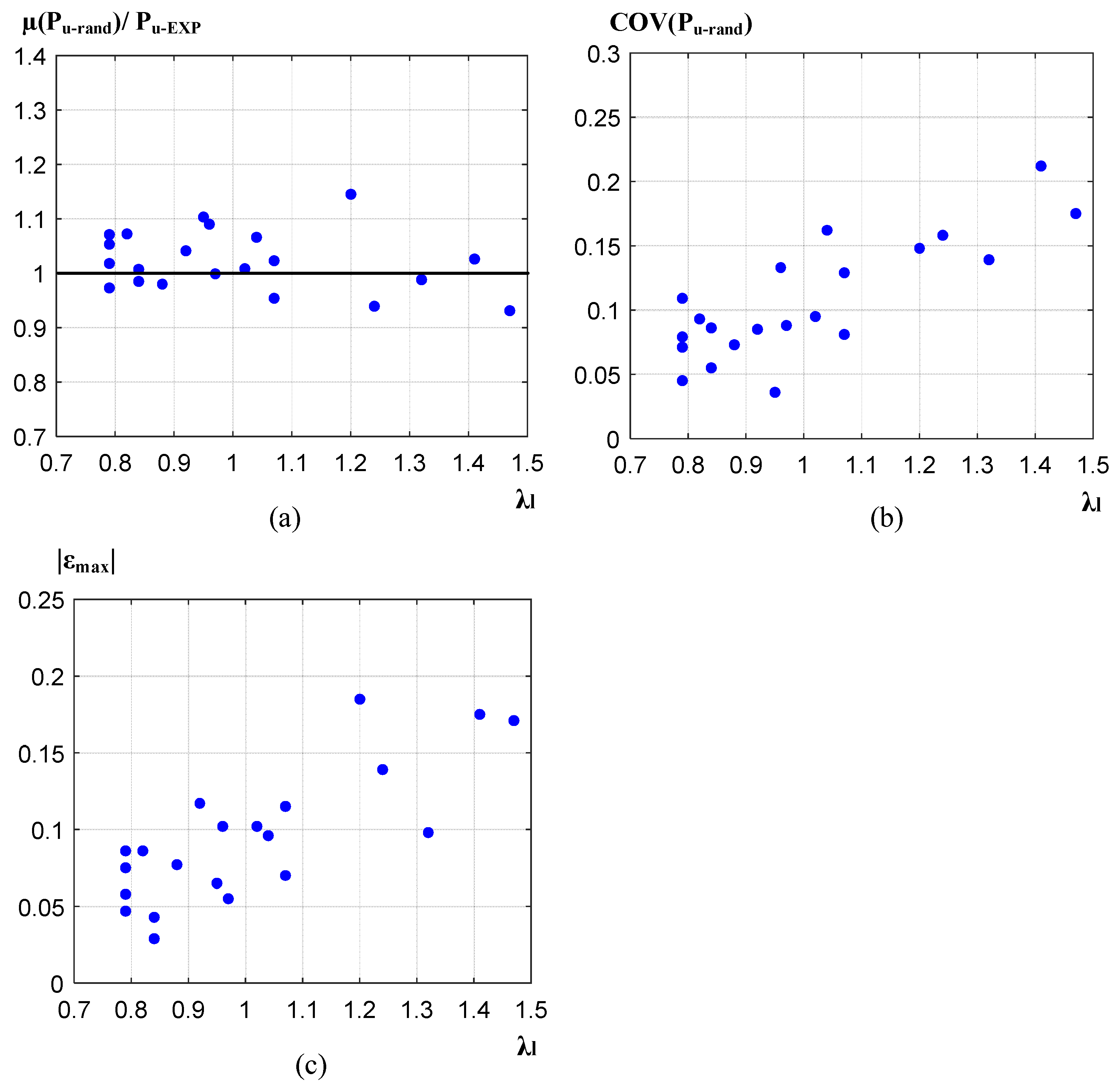 Applsci 09 03827 g010
