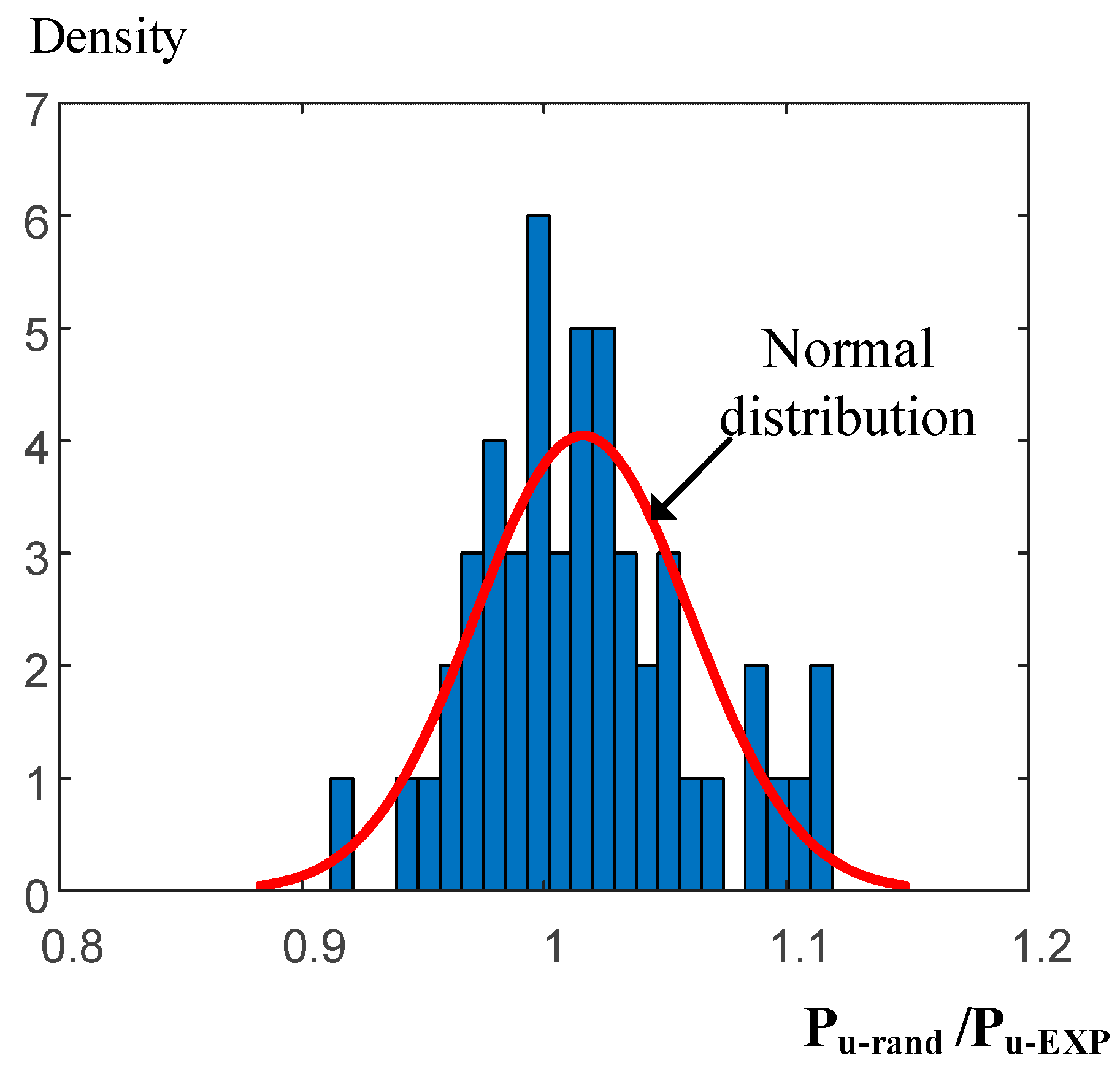 Applsci 09 03827 g011