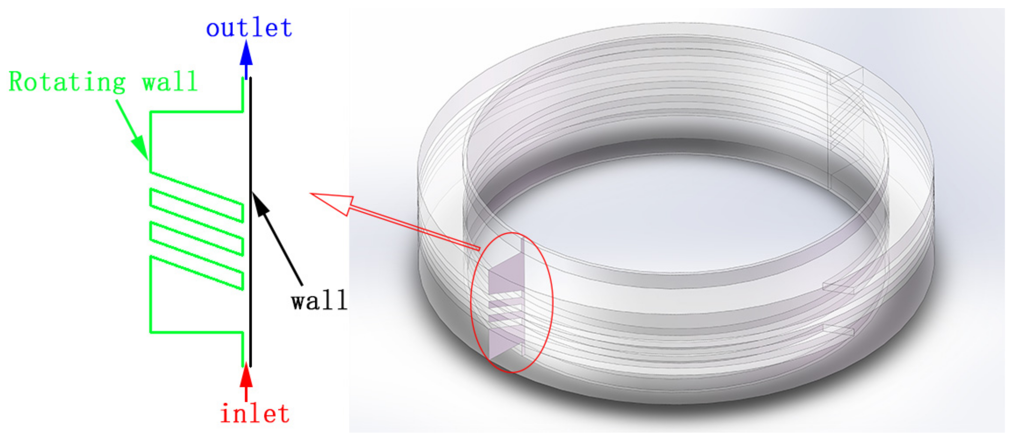 Applsci 09 03830 g002