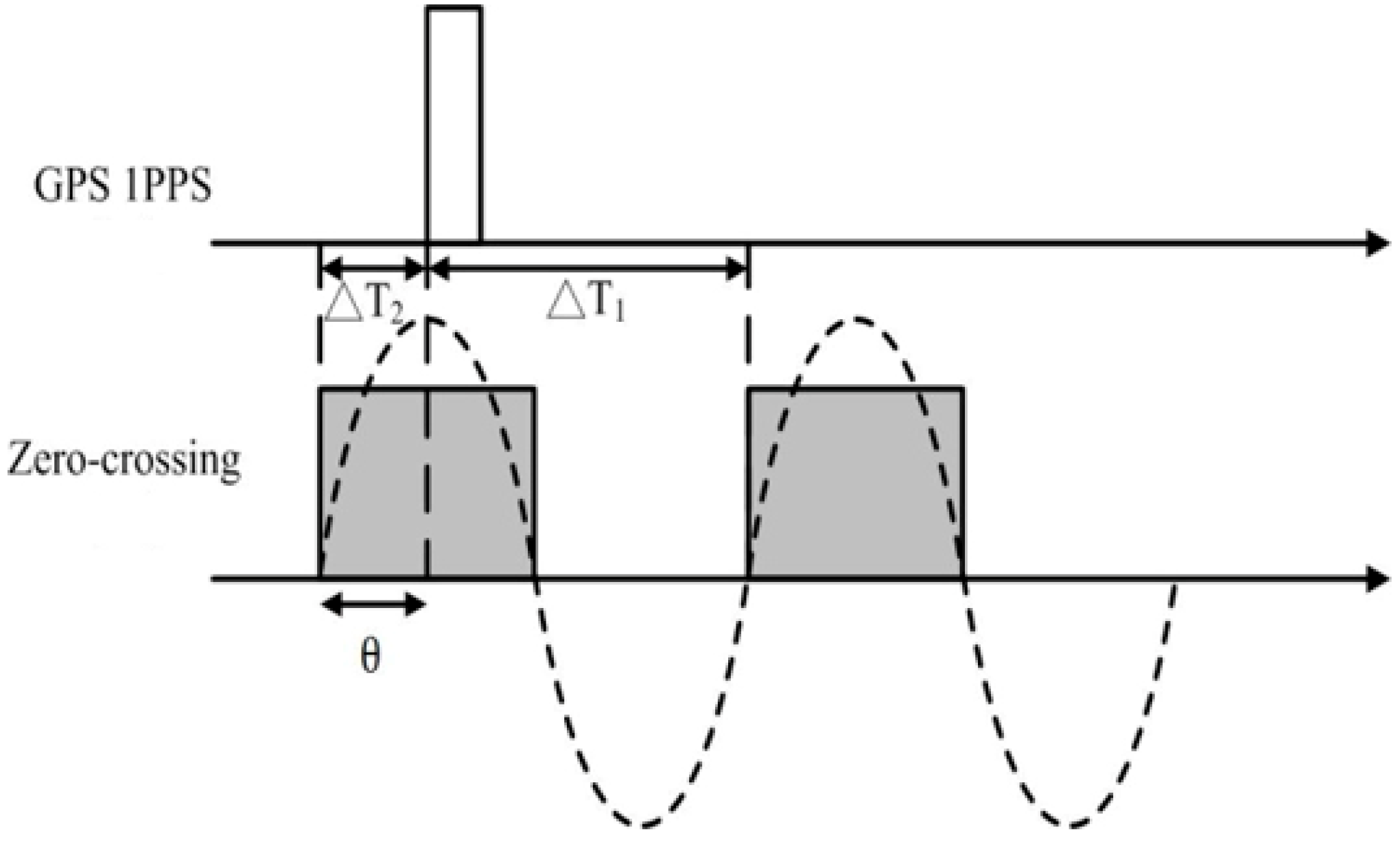 Applsci 09 03831 g003