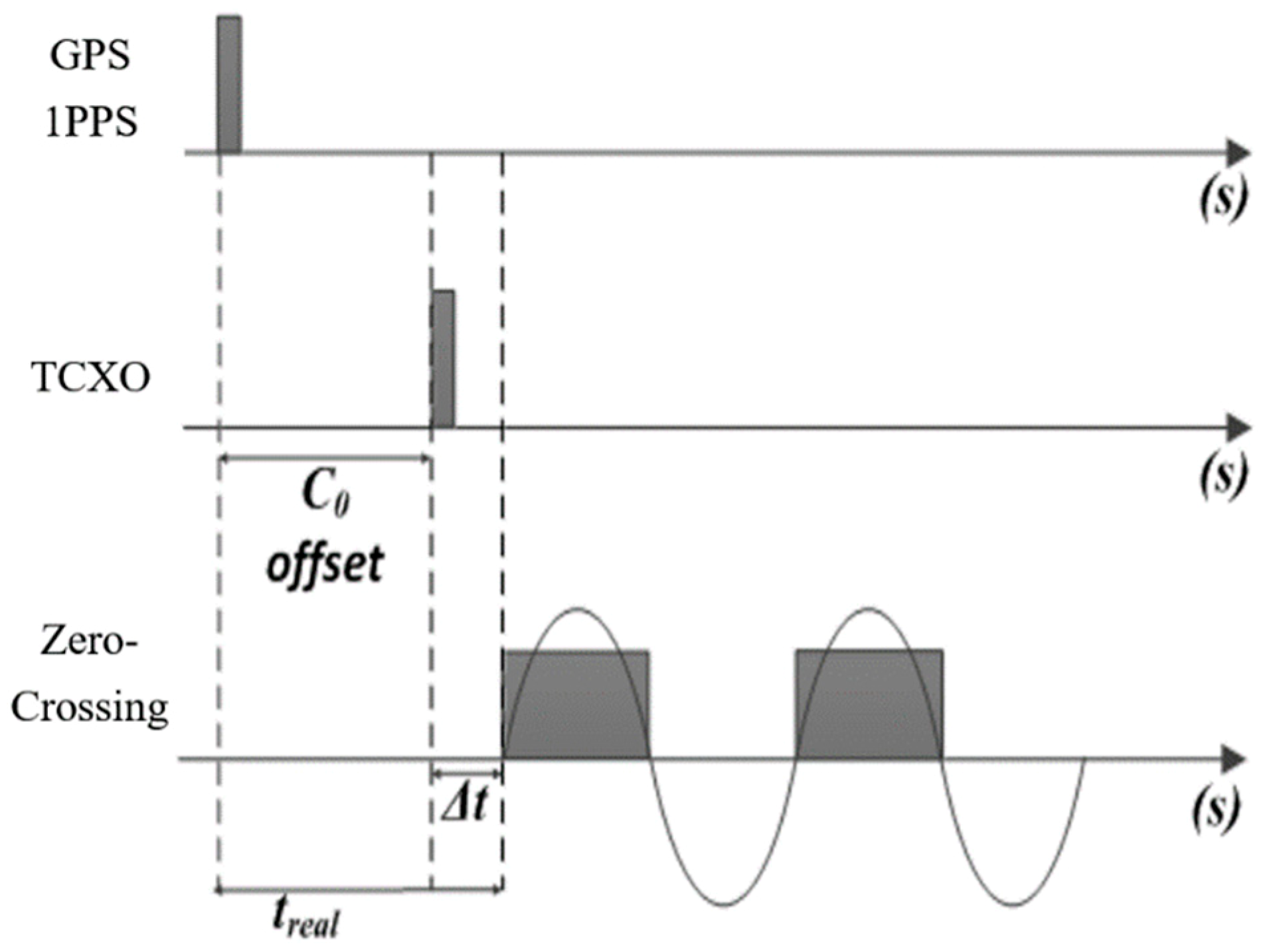 Applsci 09 03831 g005