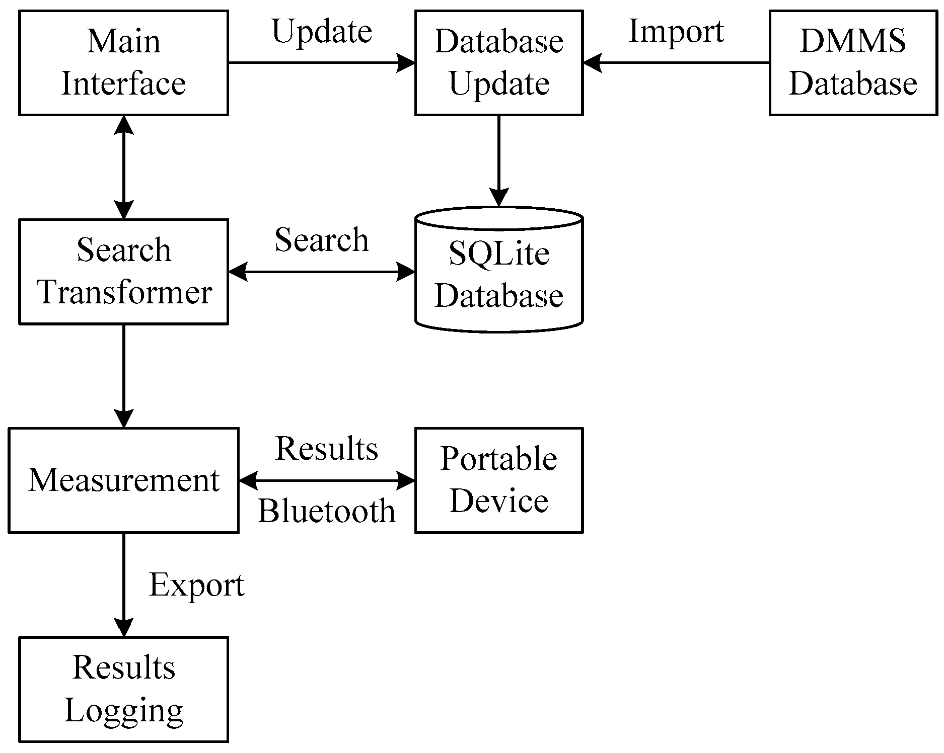 Applsci 09 03831 g009