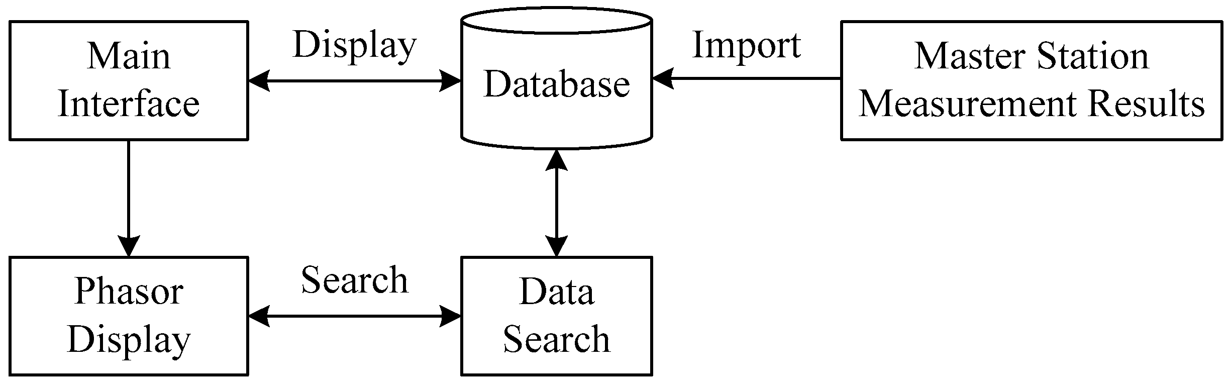 Applsci 09 03831 g010