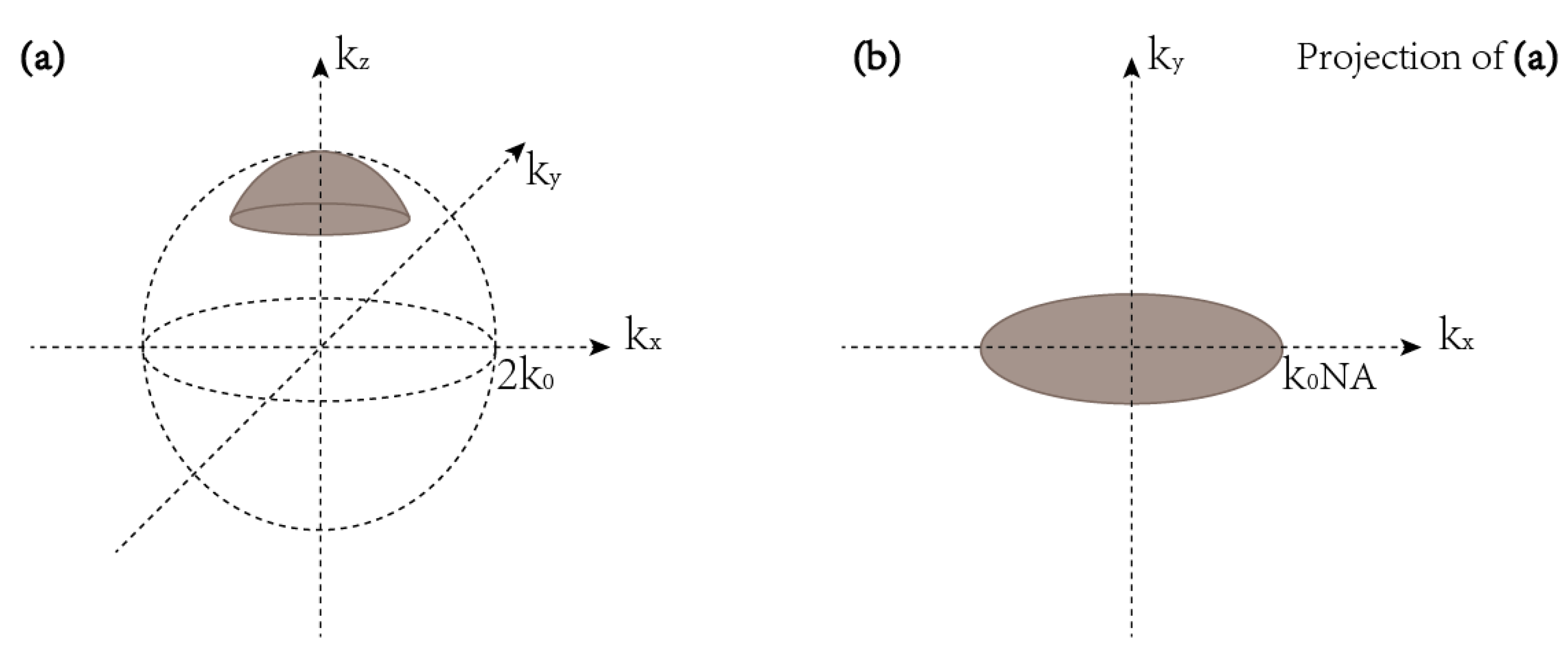 Applsci 09 03834 g002 Applsci 09 03834 g002