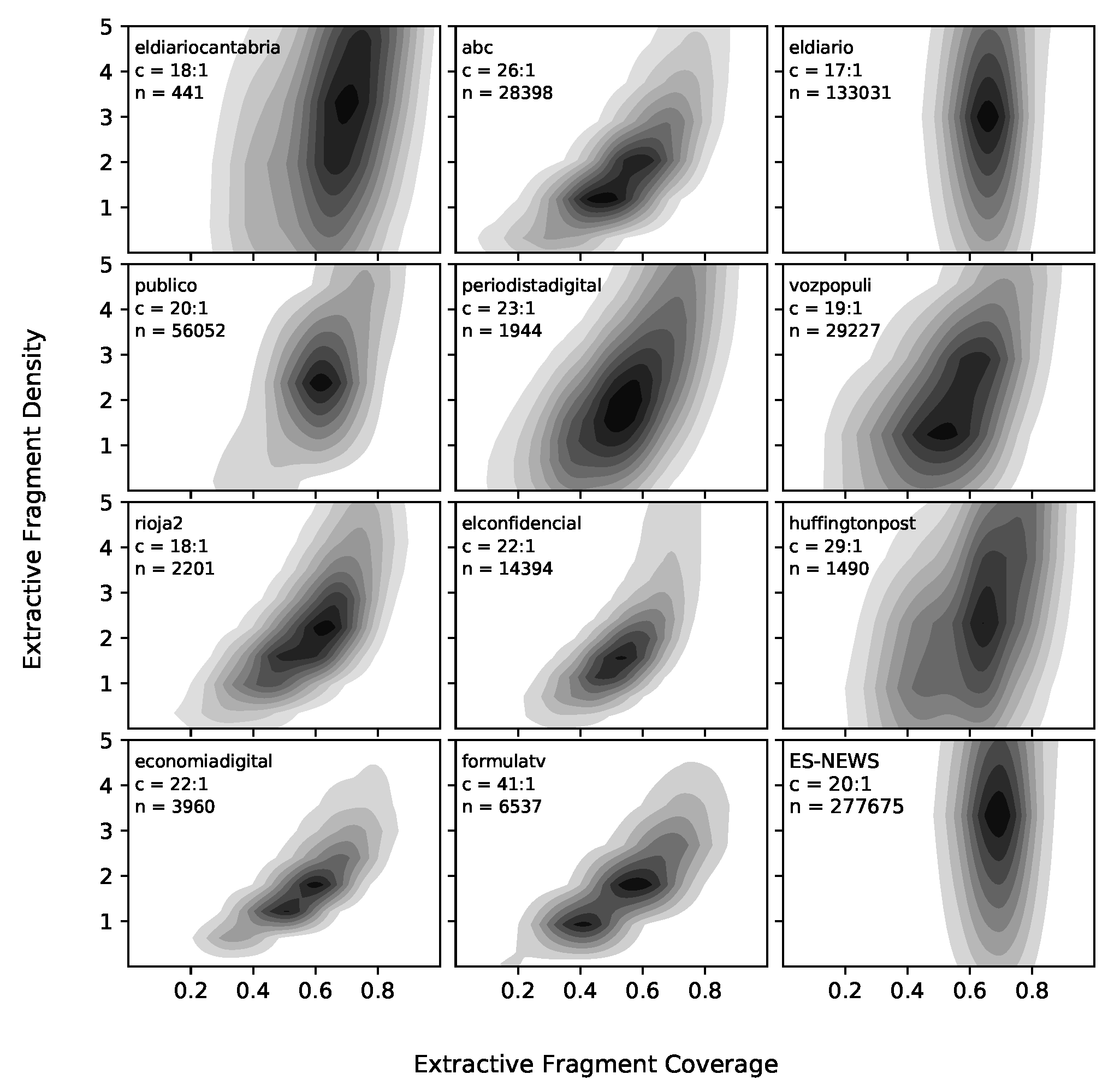 Applsci 09 03836 g001