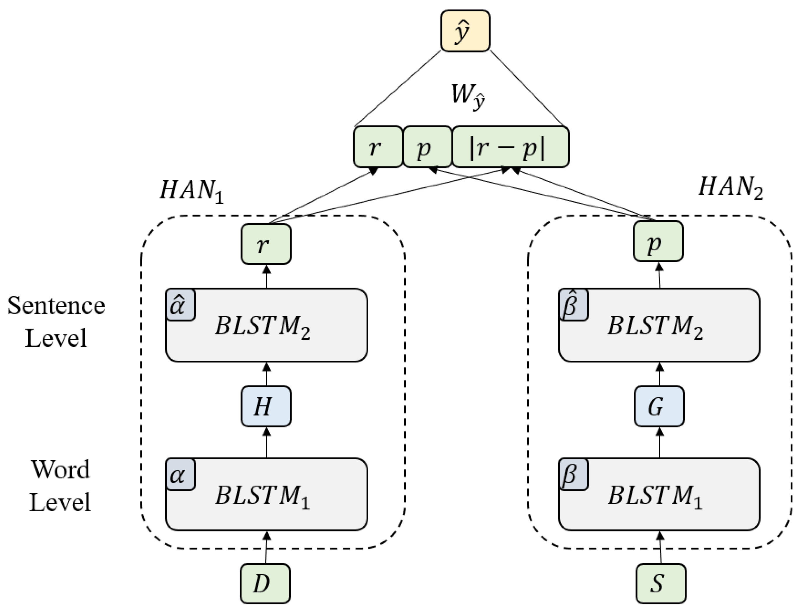Applsci 09 03836 g003