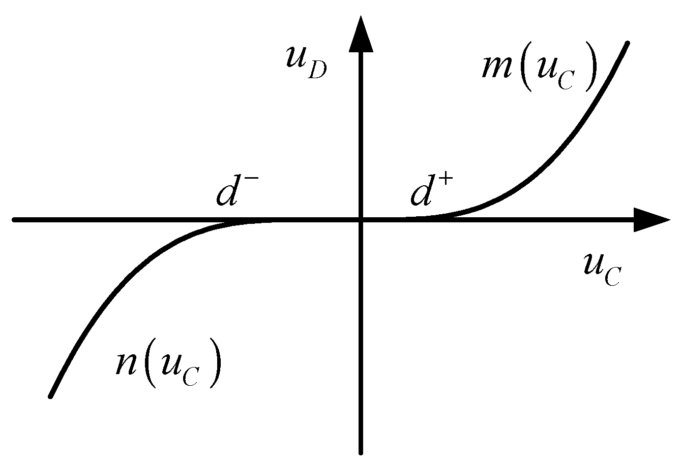 Applsci 09 03837 g002