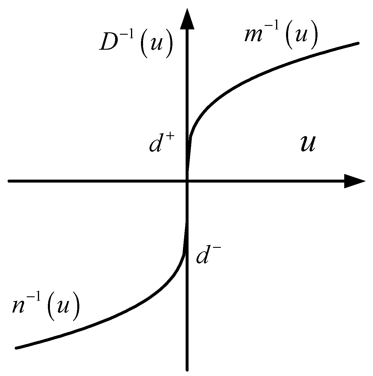 Applsci 09 03837 g003