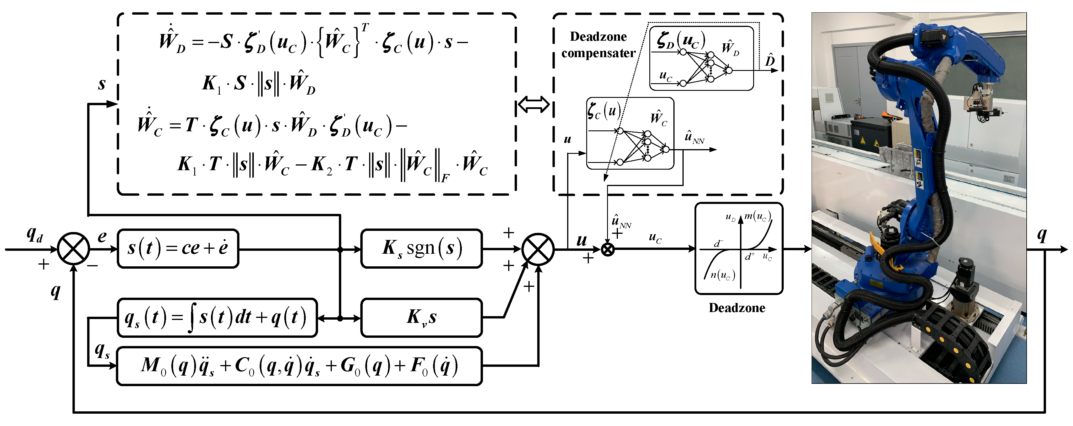 Applsci 09 03837 g005