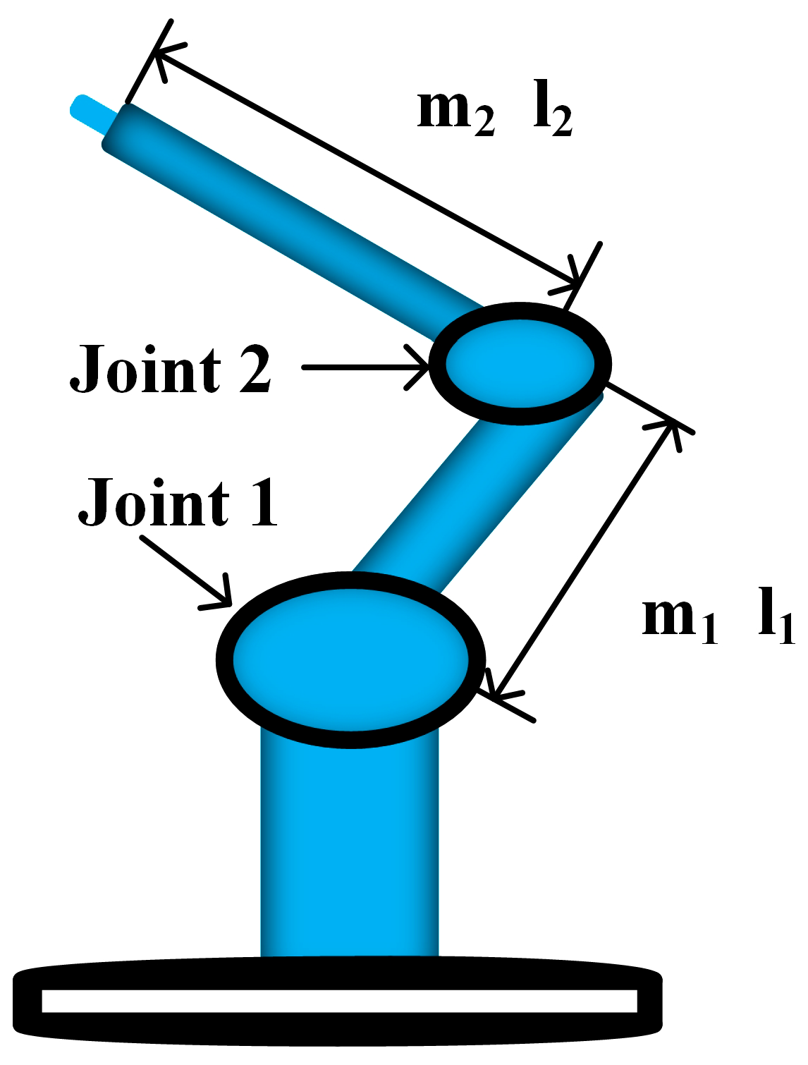 Applsci 09 03837 g006