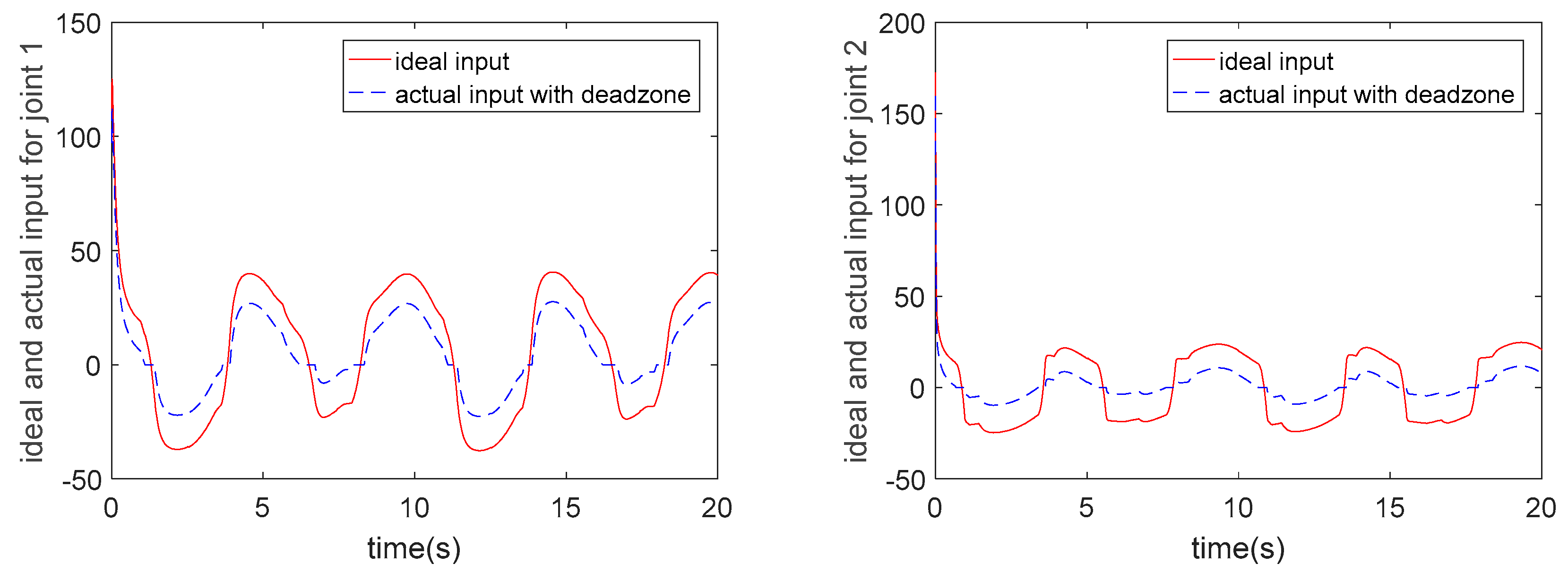 Applsci 09 03837 g007