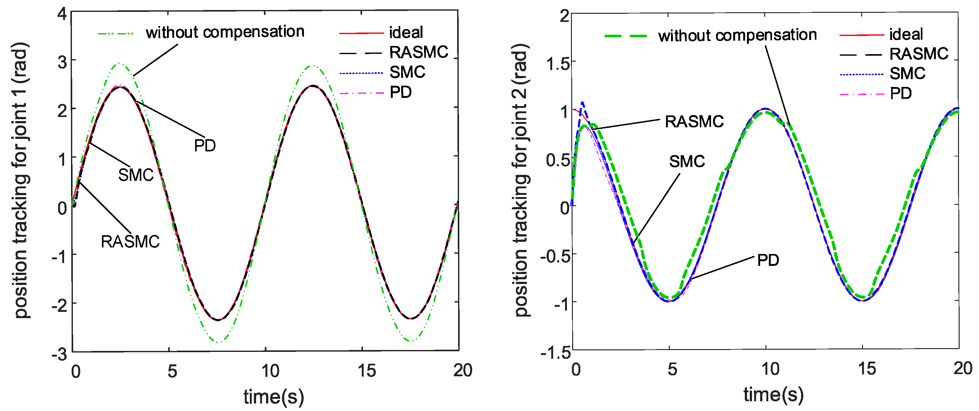 Applsci 09 03837 g009