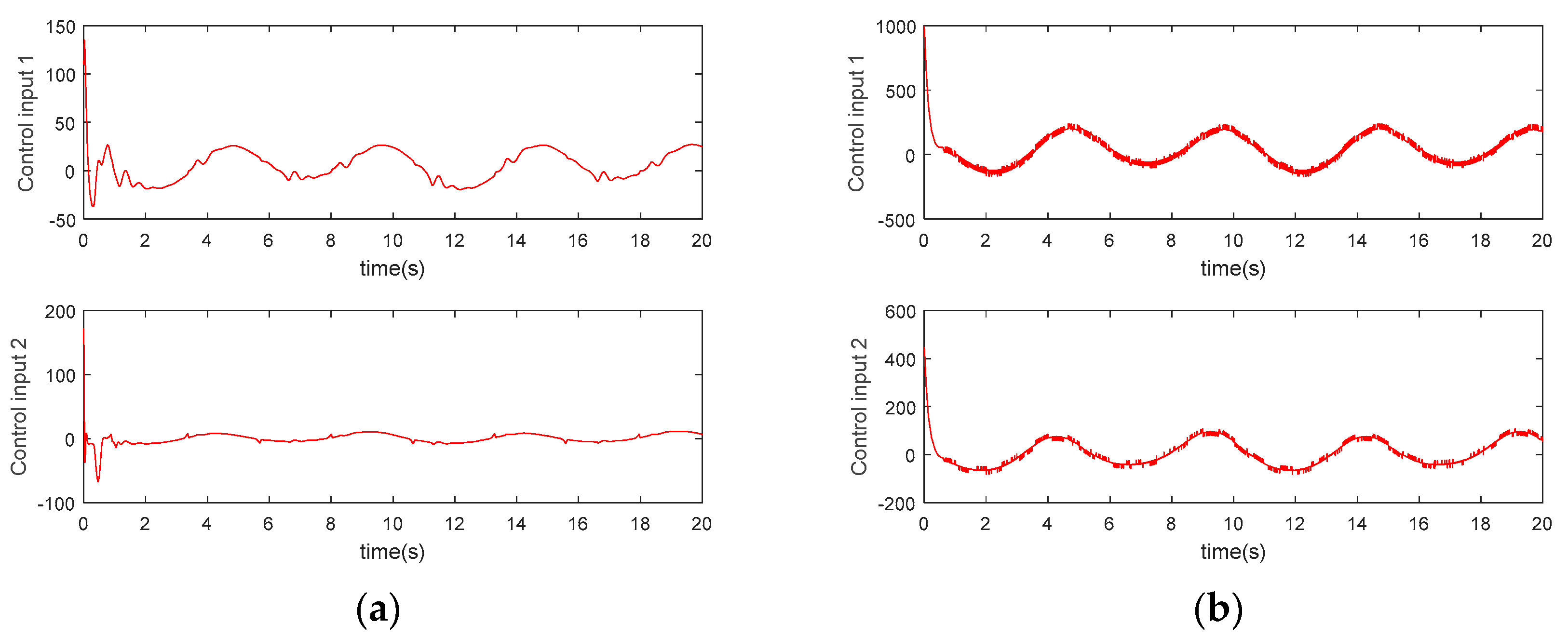 Applsci 09 03837 g010