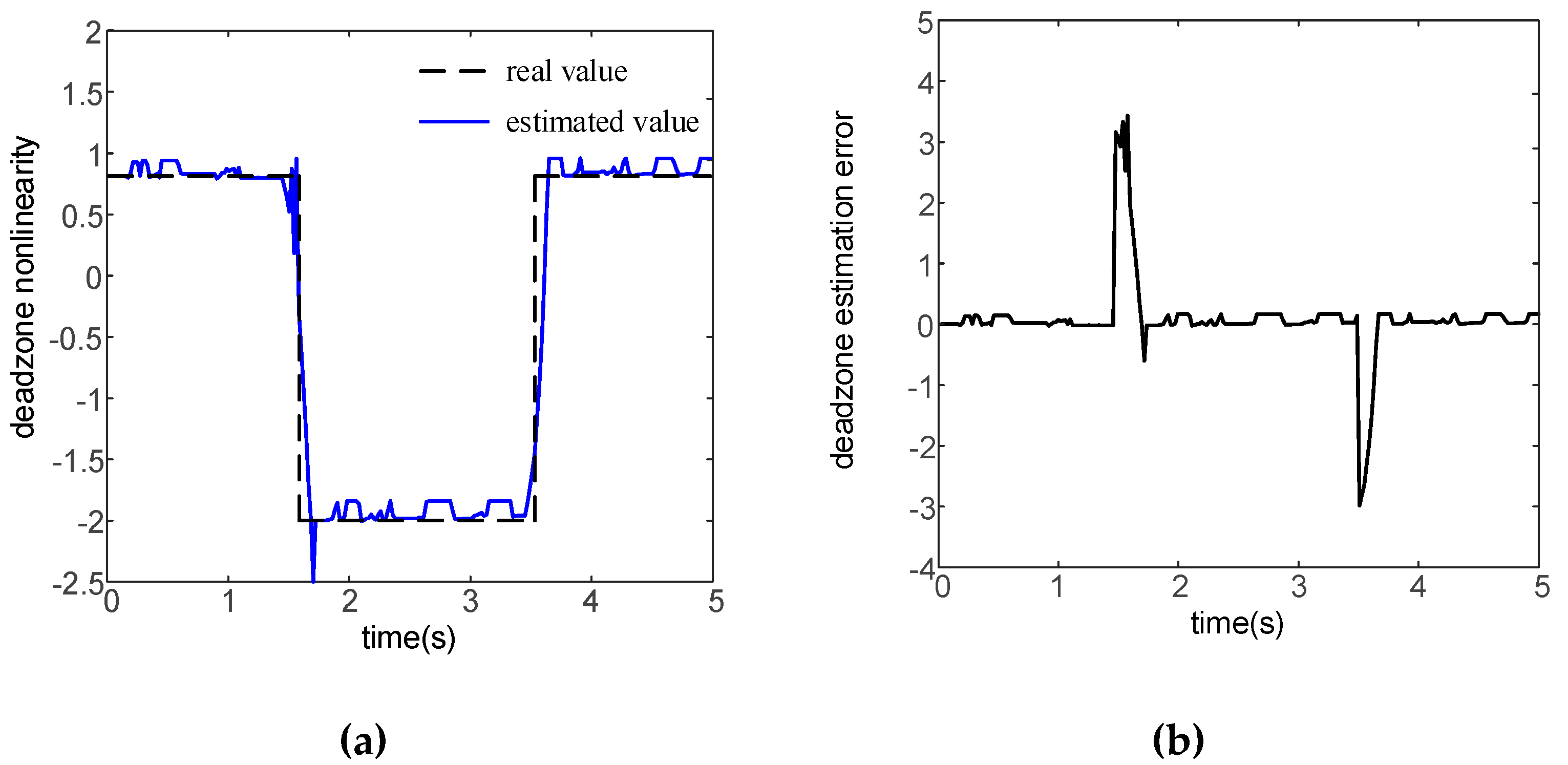 Applsci 09 03837 g012