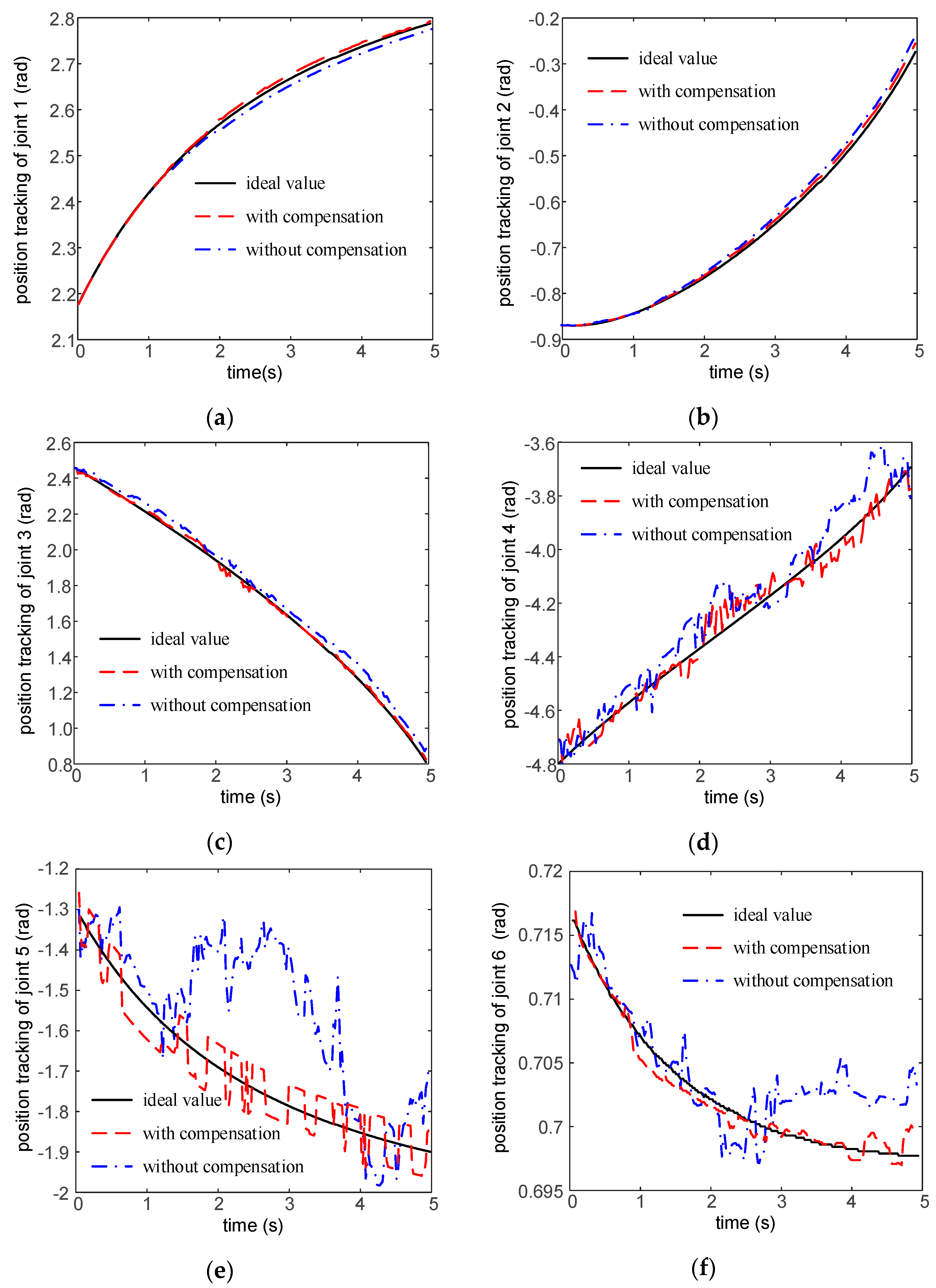 Applsci 09 03837 g013