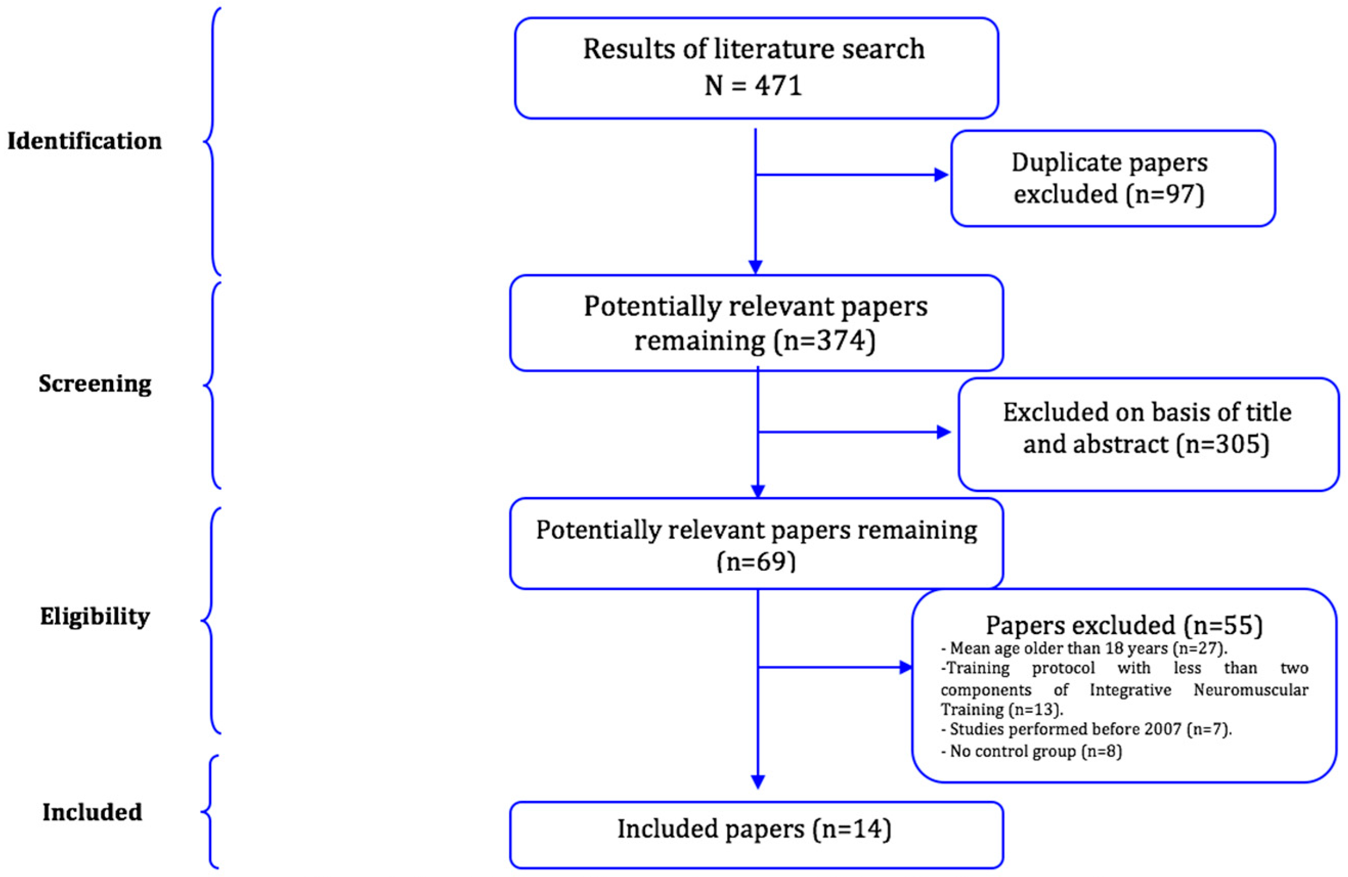 Applsci 09 03839 g001 Applsci 09 03839 g001