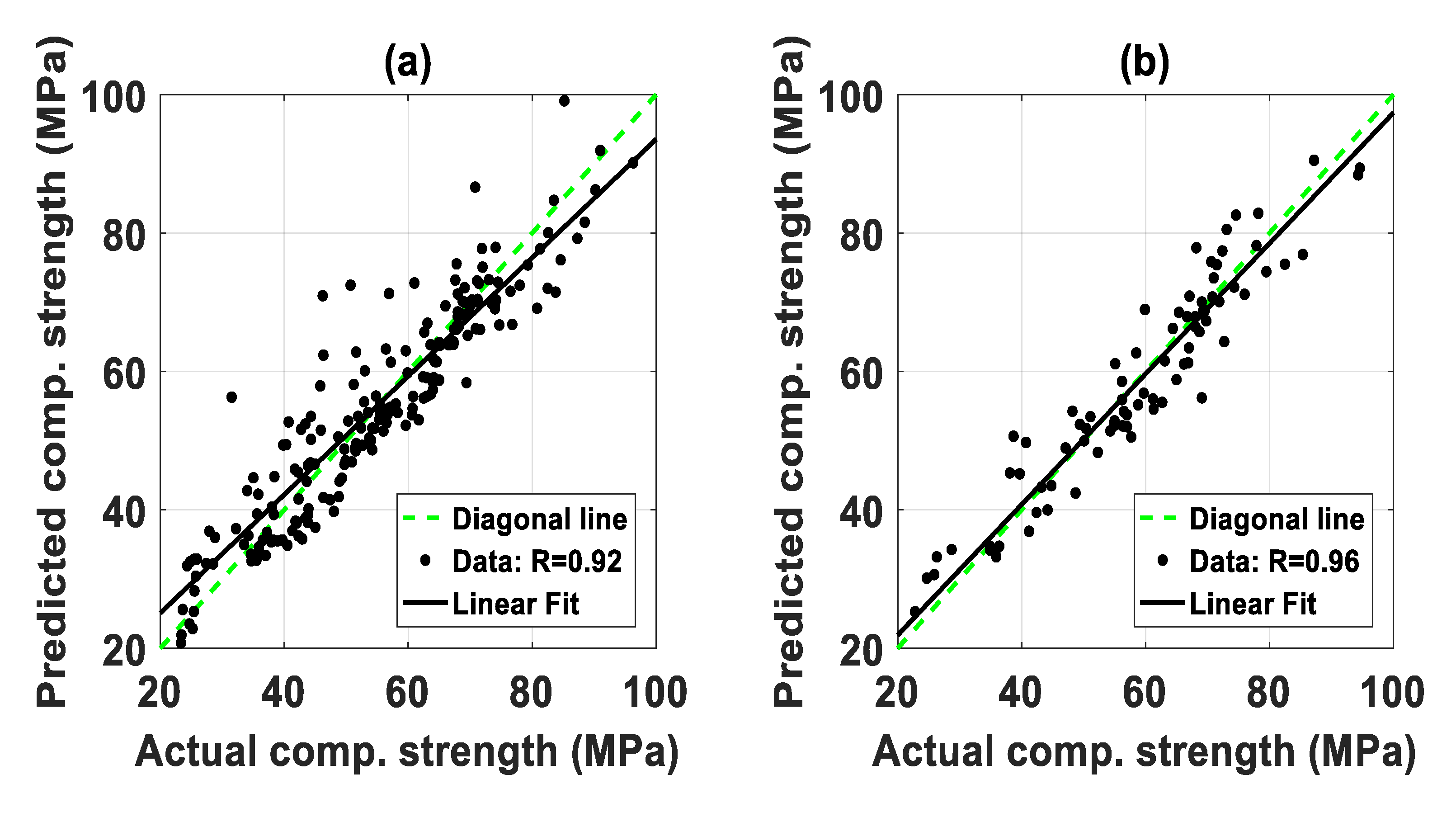 Applsci 09 03841 g003