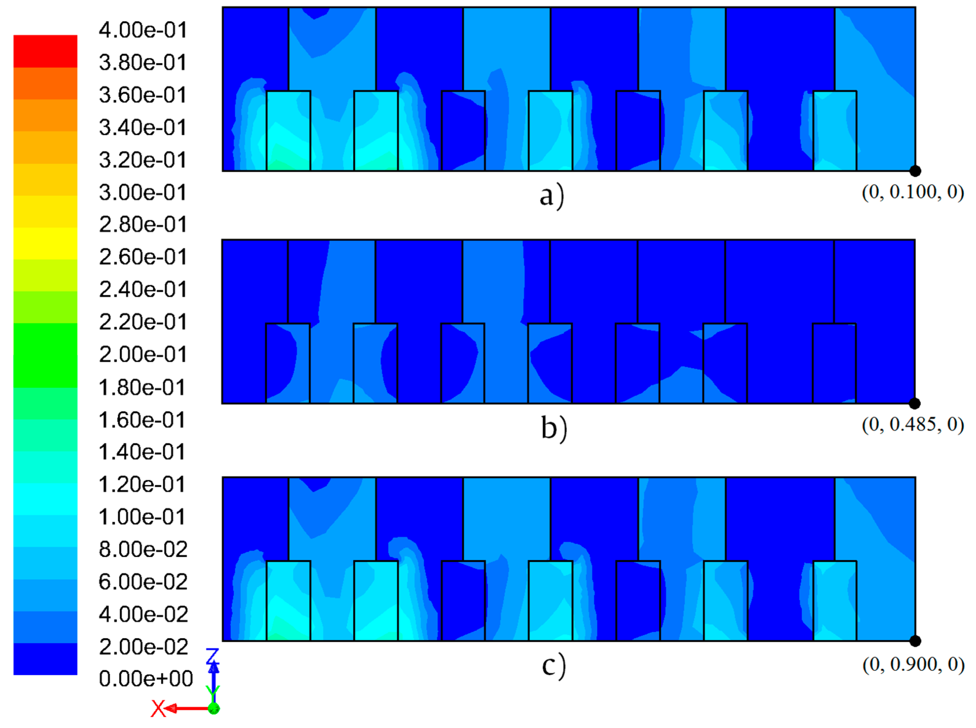 Applsci 09 03850 g019 Applsci 09 03850 g019