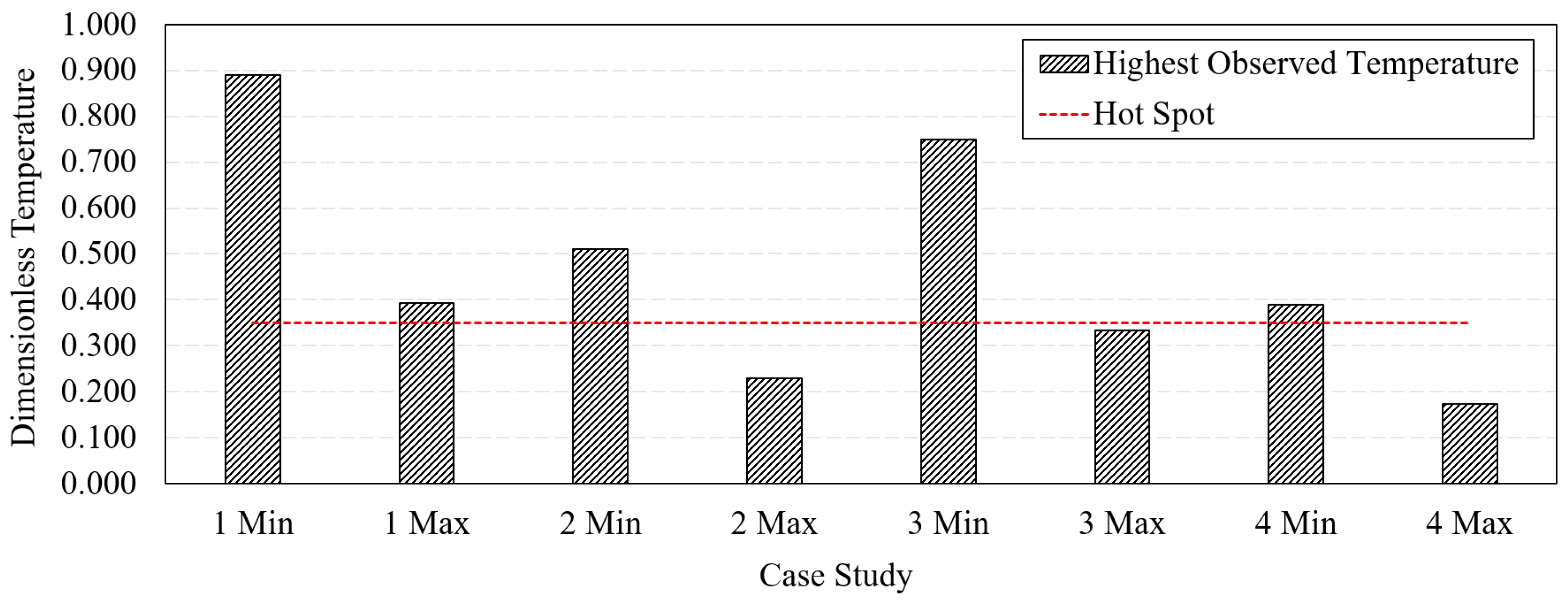 Applsci 09 03850 g028 Applsci 09 03850 g028