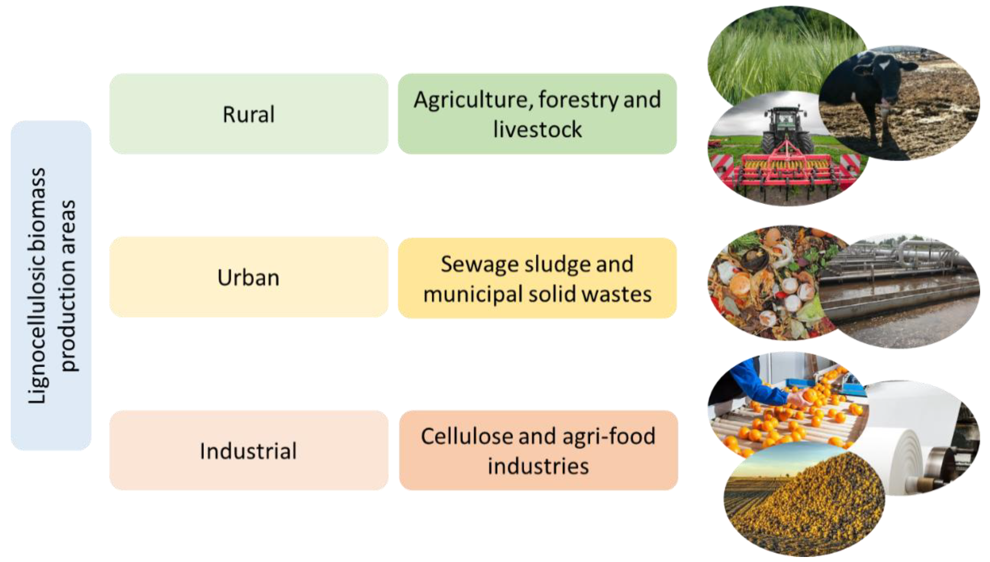 Applsci 09 03853 g001