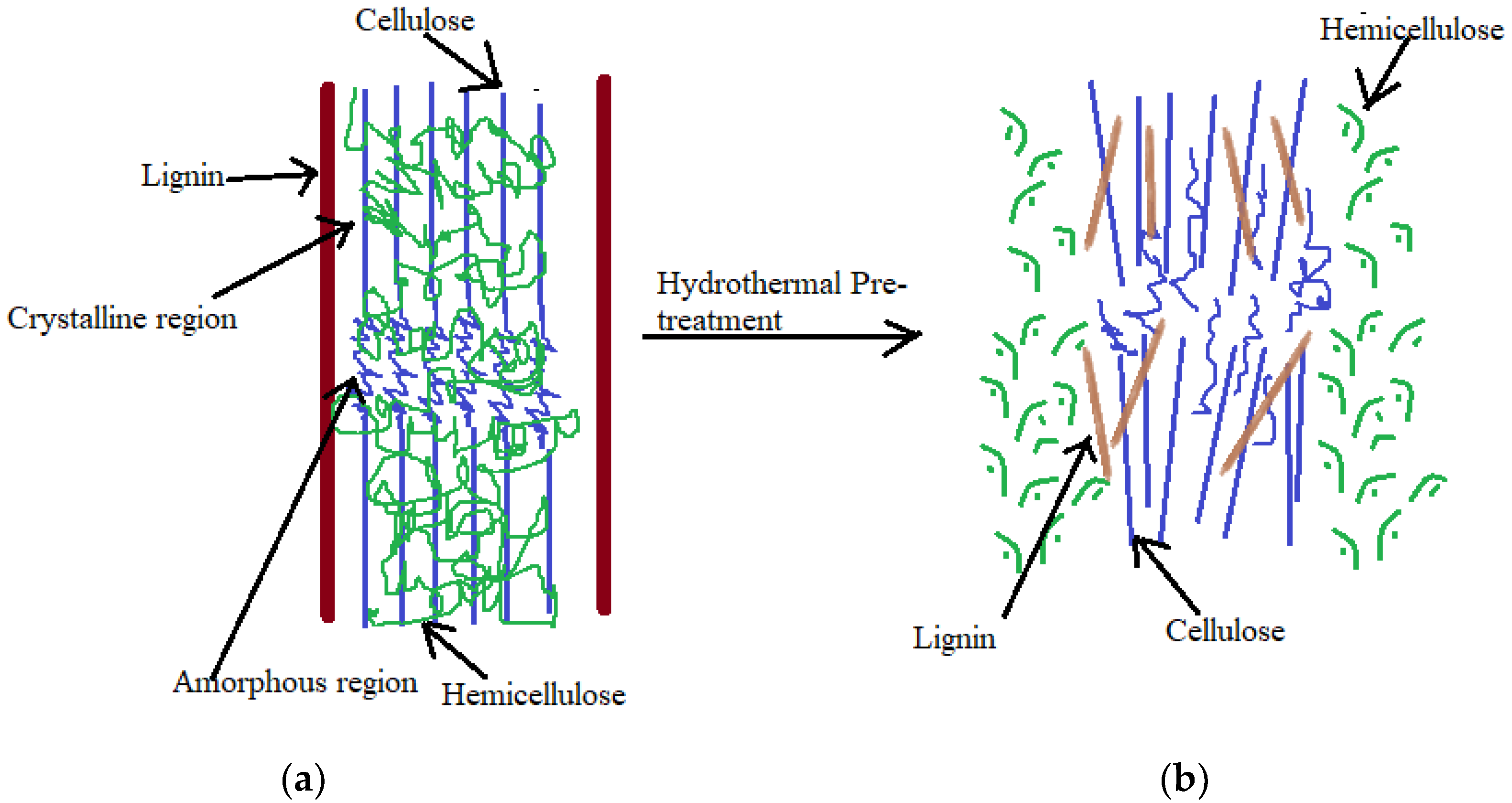 Applsci 09 03853 g002