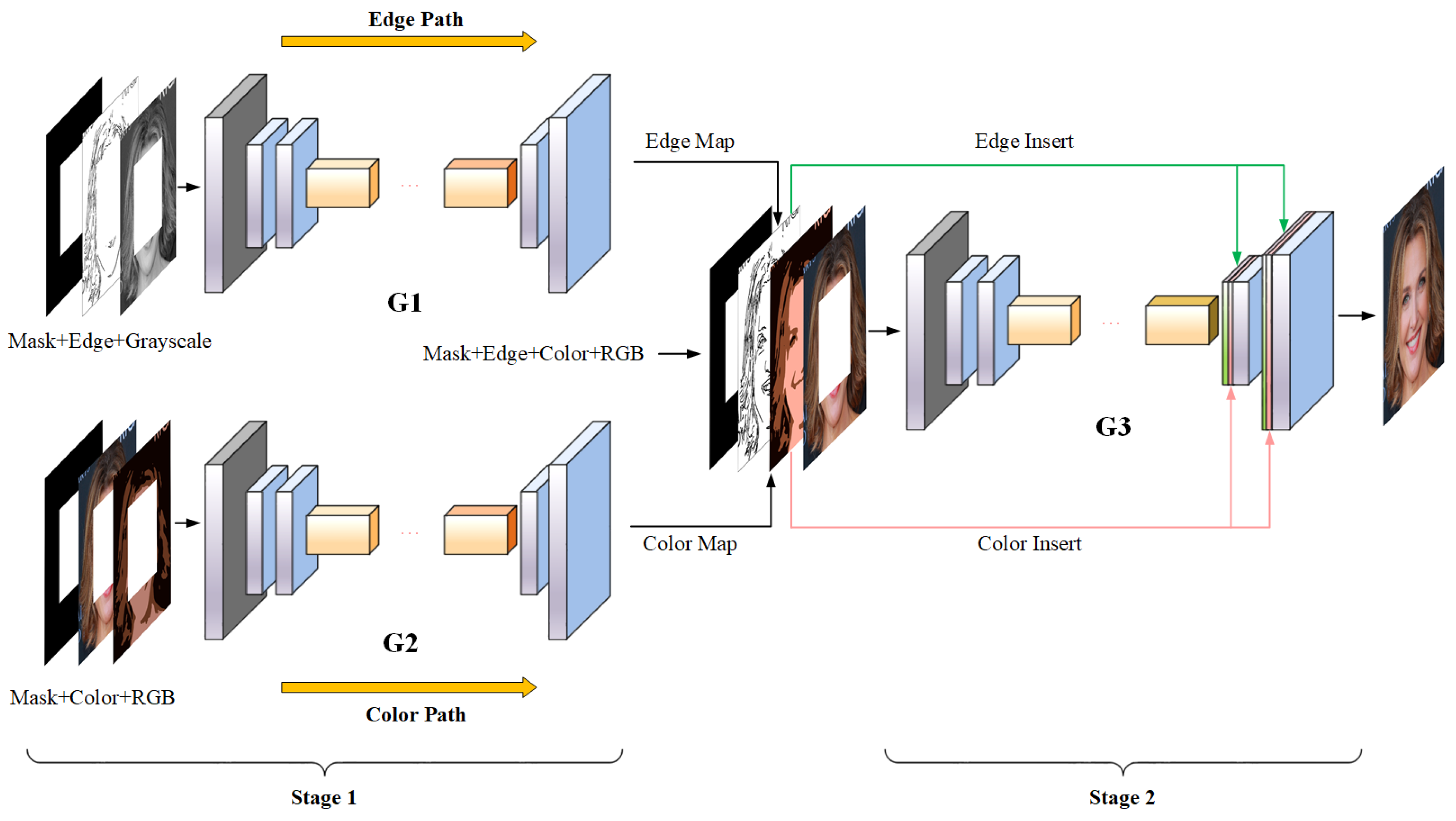 Applsci 09 03856 g001