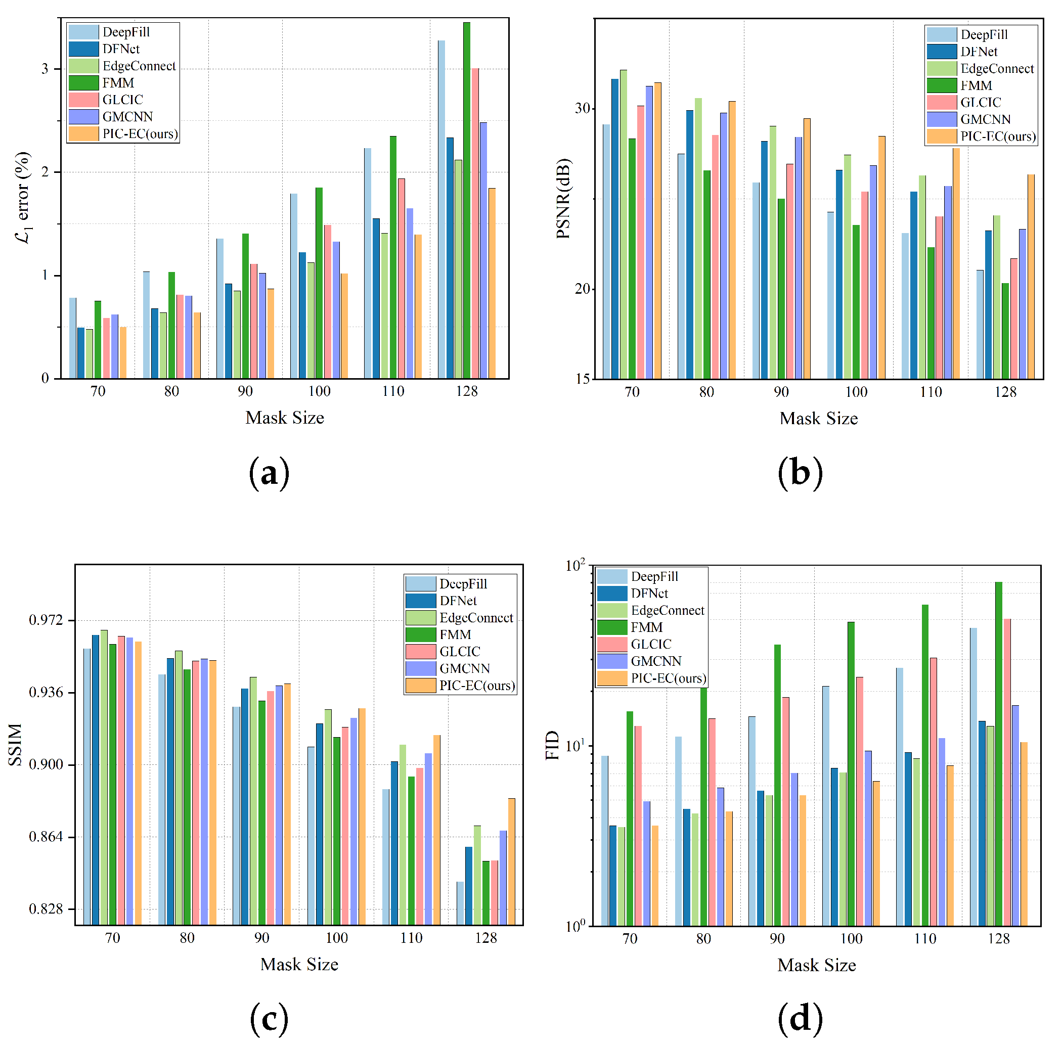 Applsci 09 03856 g008
