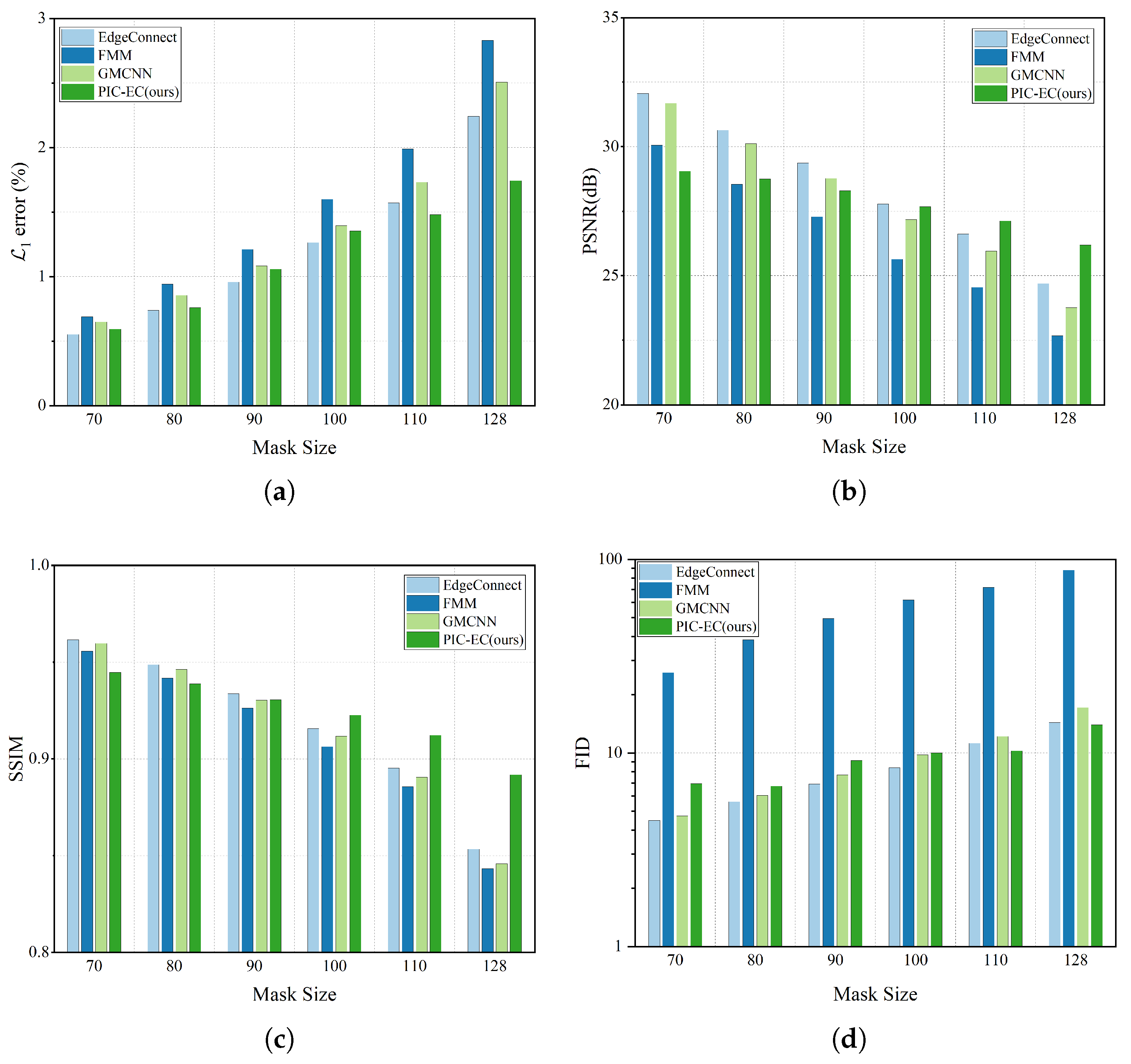 Applsci 09 03856 g009