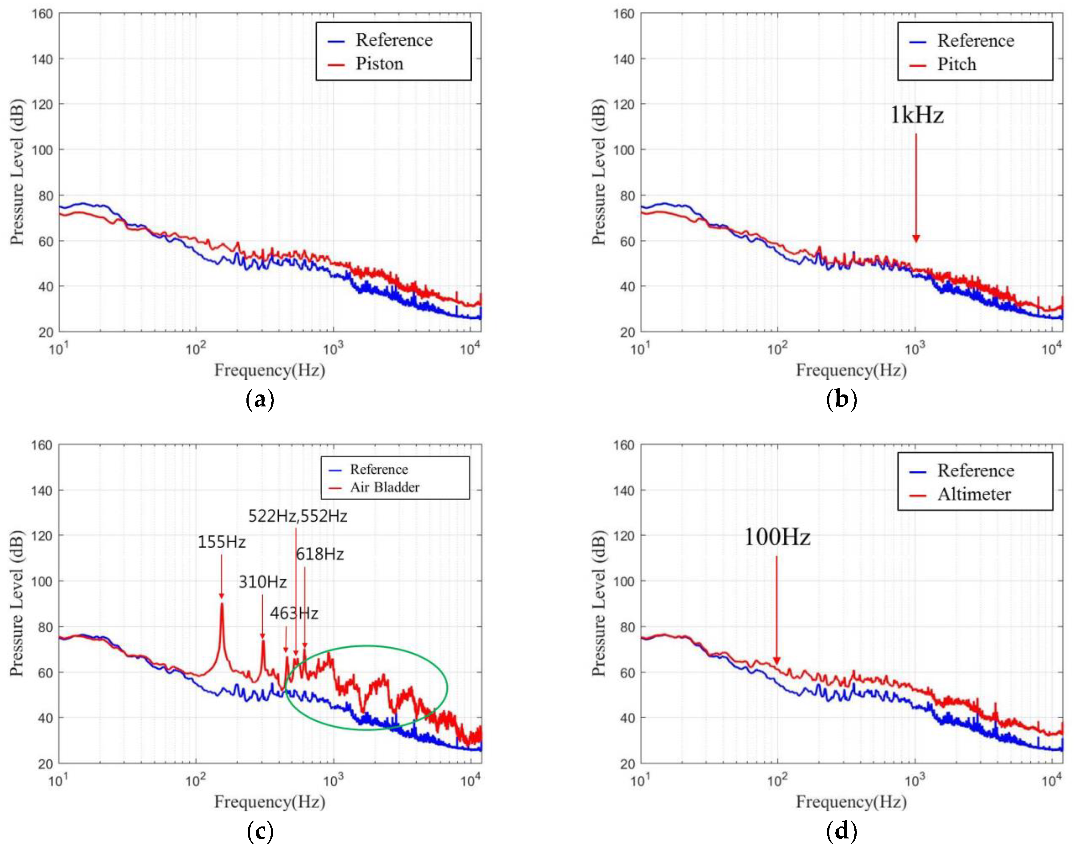 Applsci 09 03860 g004
